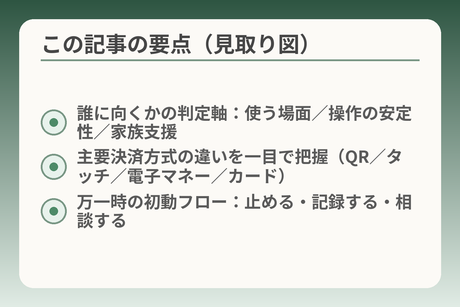 この記事の要点（見取り図）