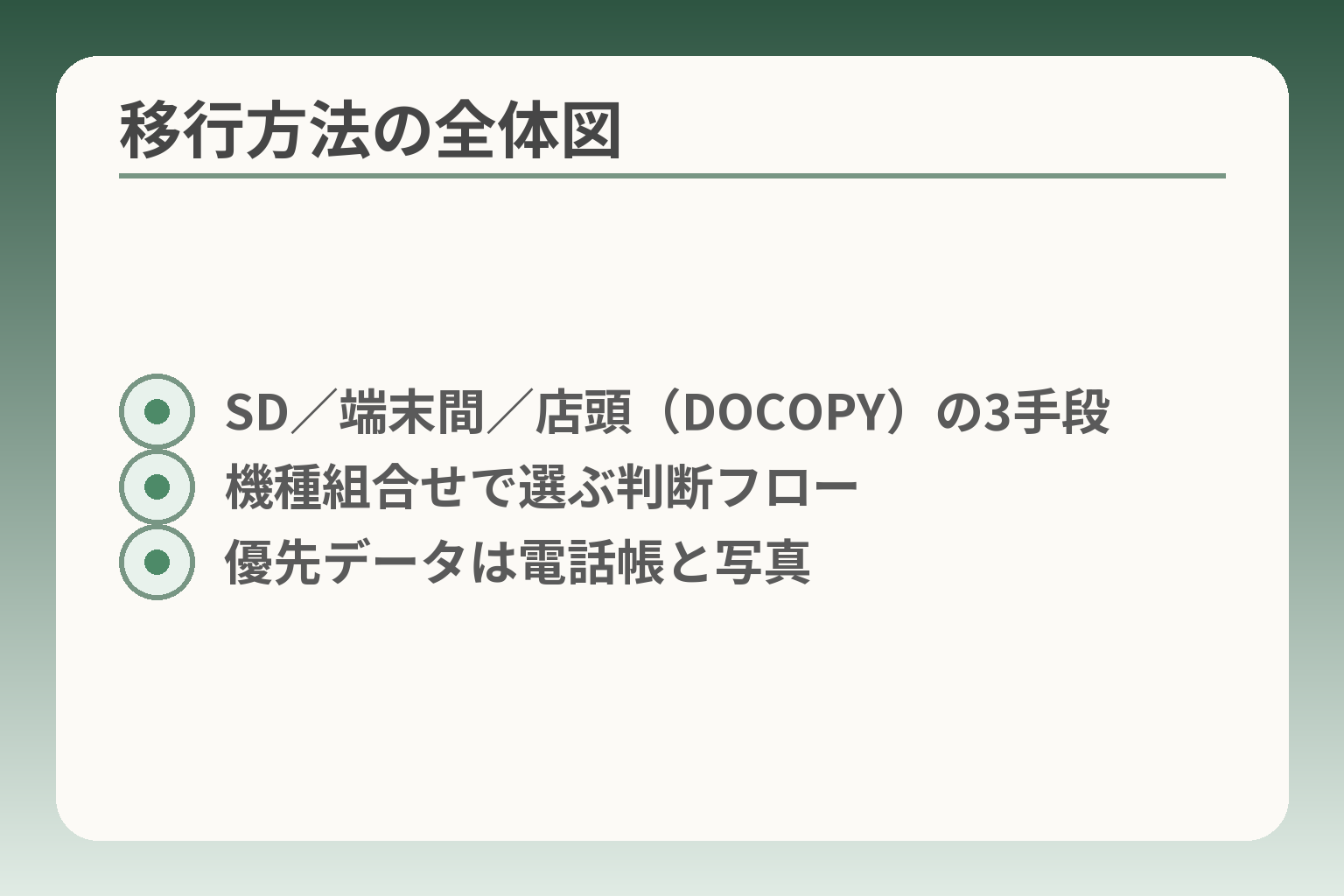 移行方法の全体図