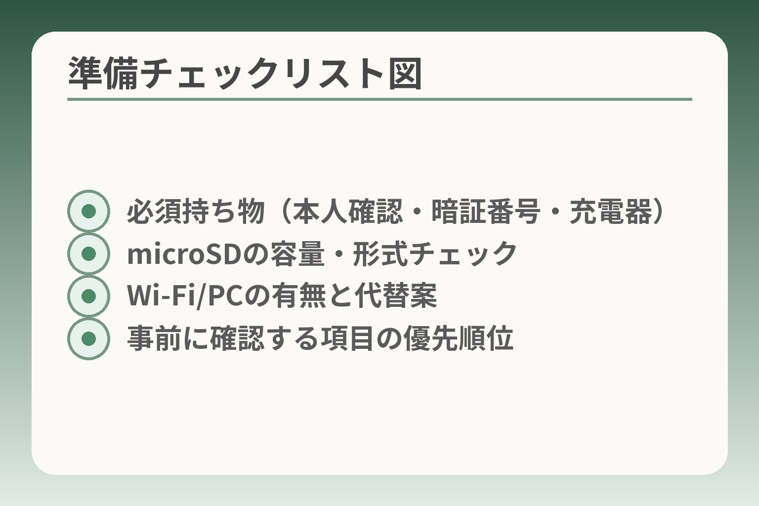準備チェックリスト図