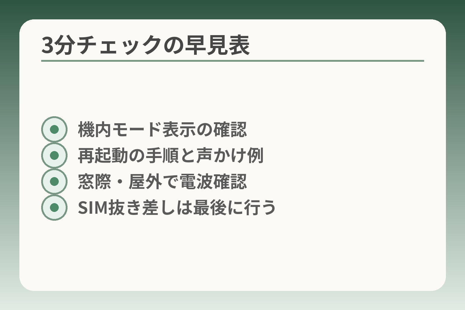 3分チェックの早見表