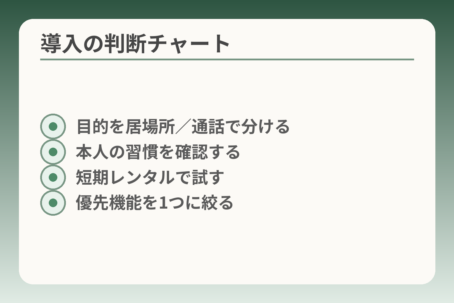 導入の判断チャート