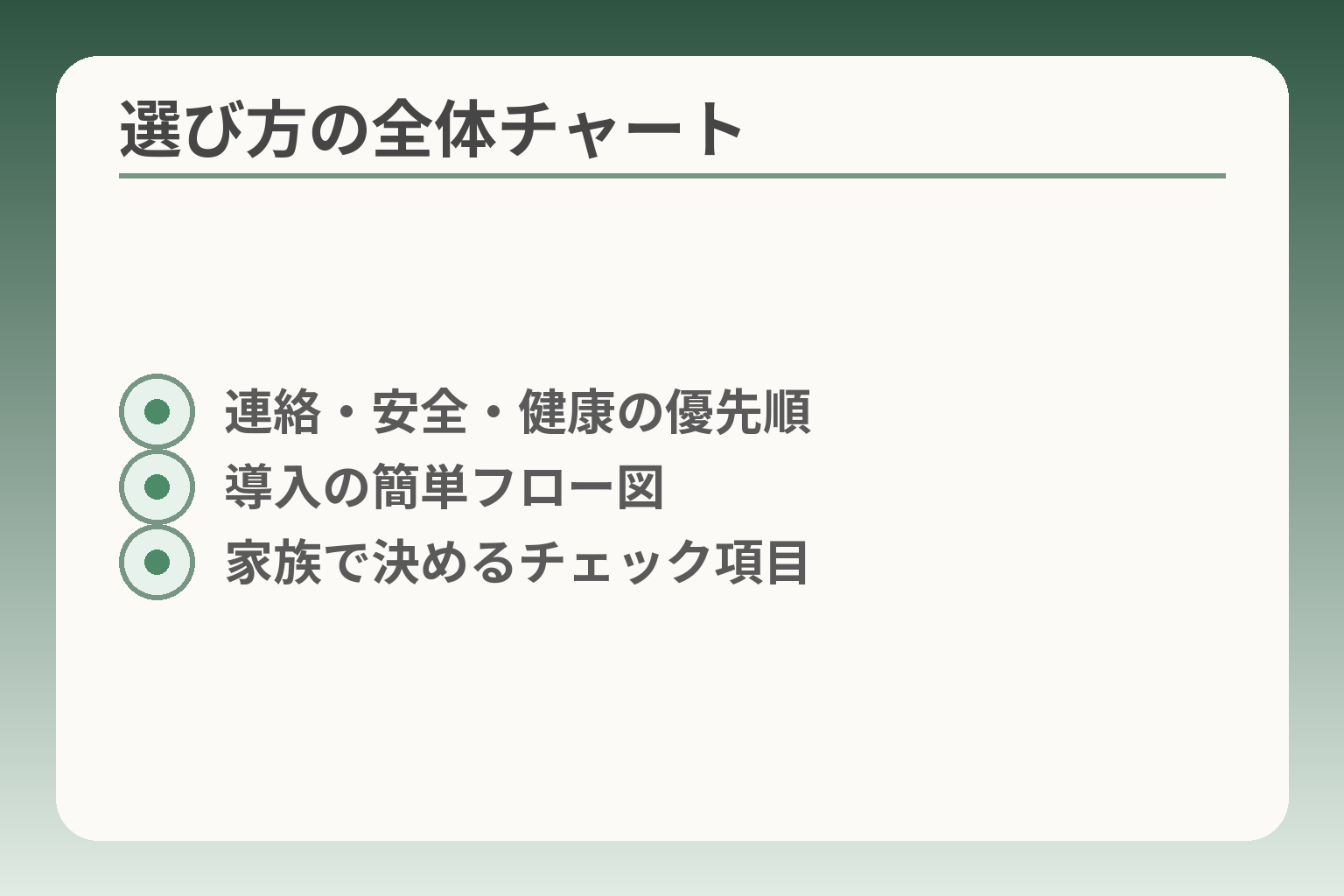 選び方の全体チャート