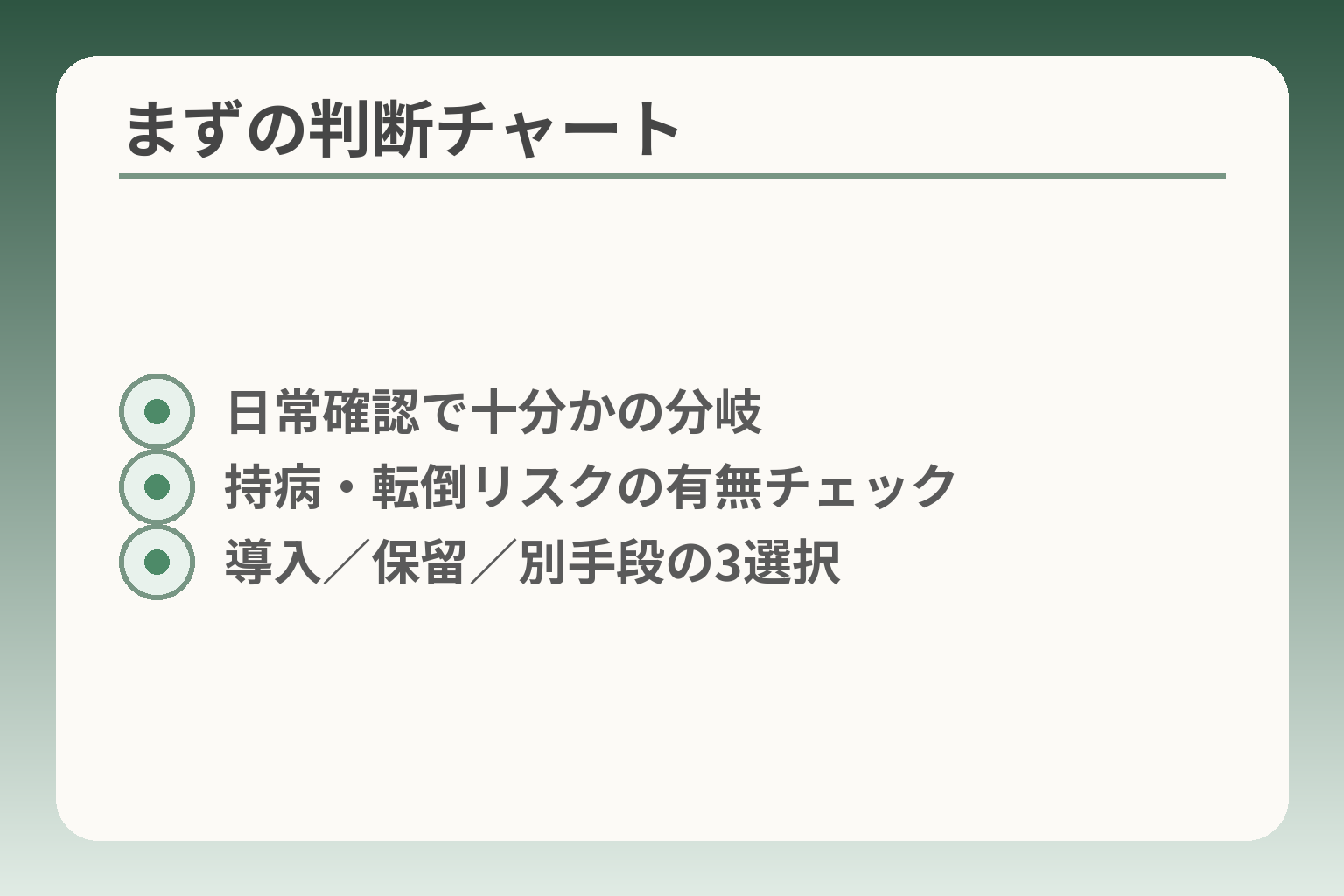 まずの判断チャート