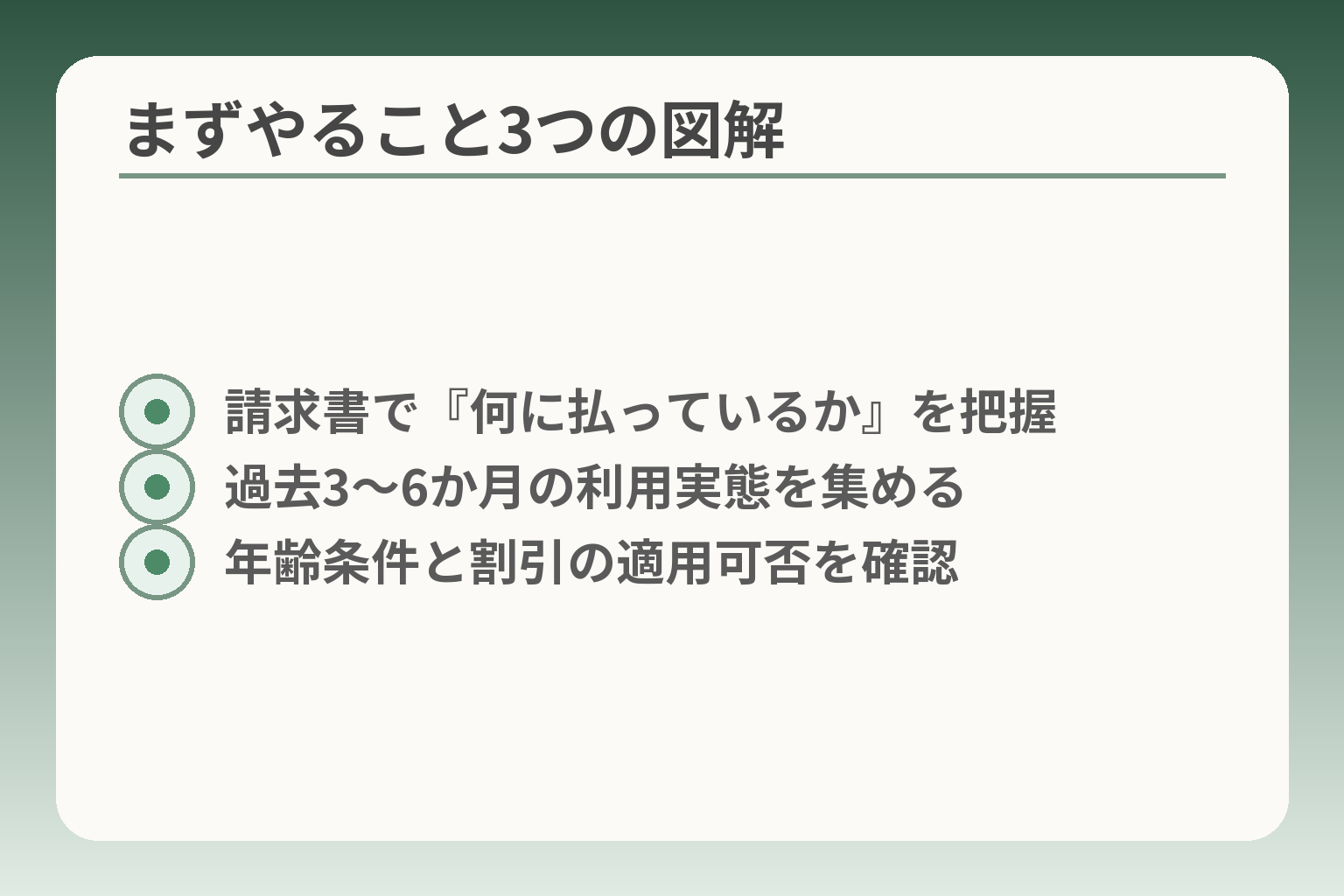 まずやること3つの図解