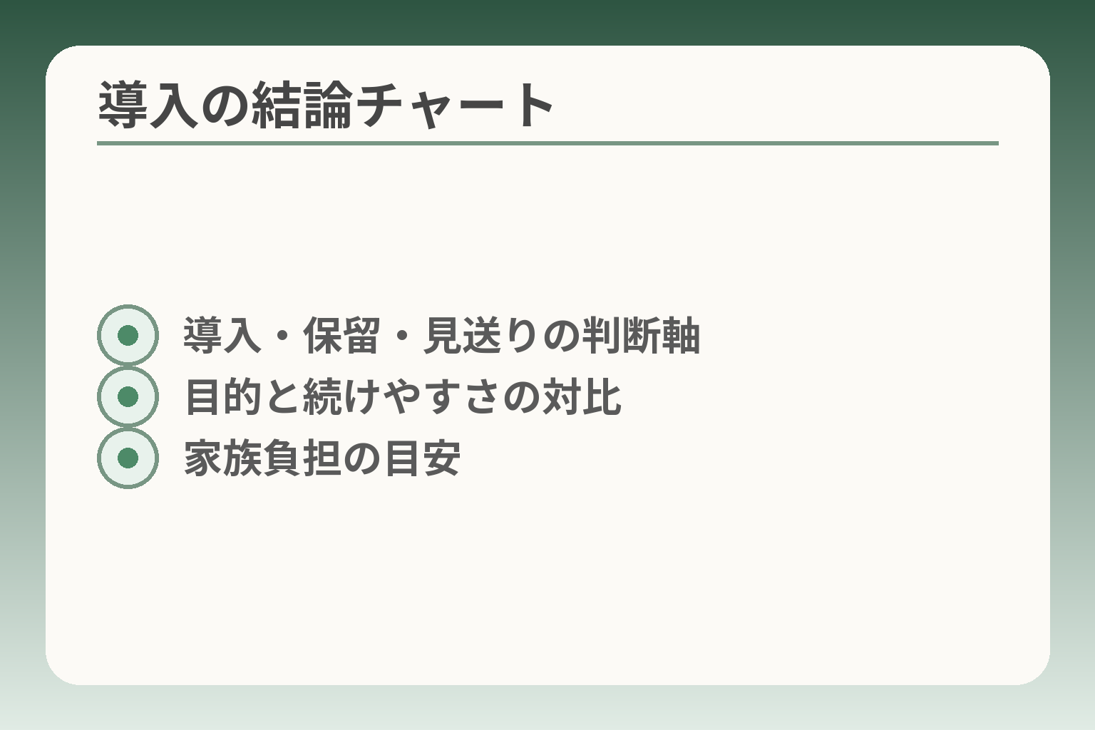 導入の結論チャート