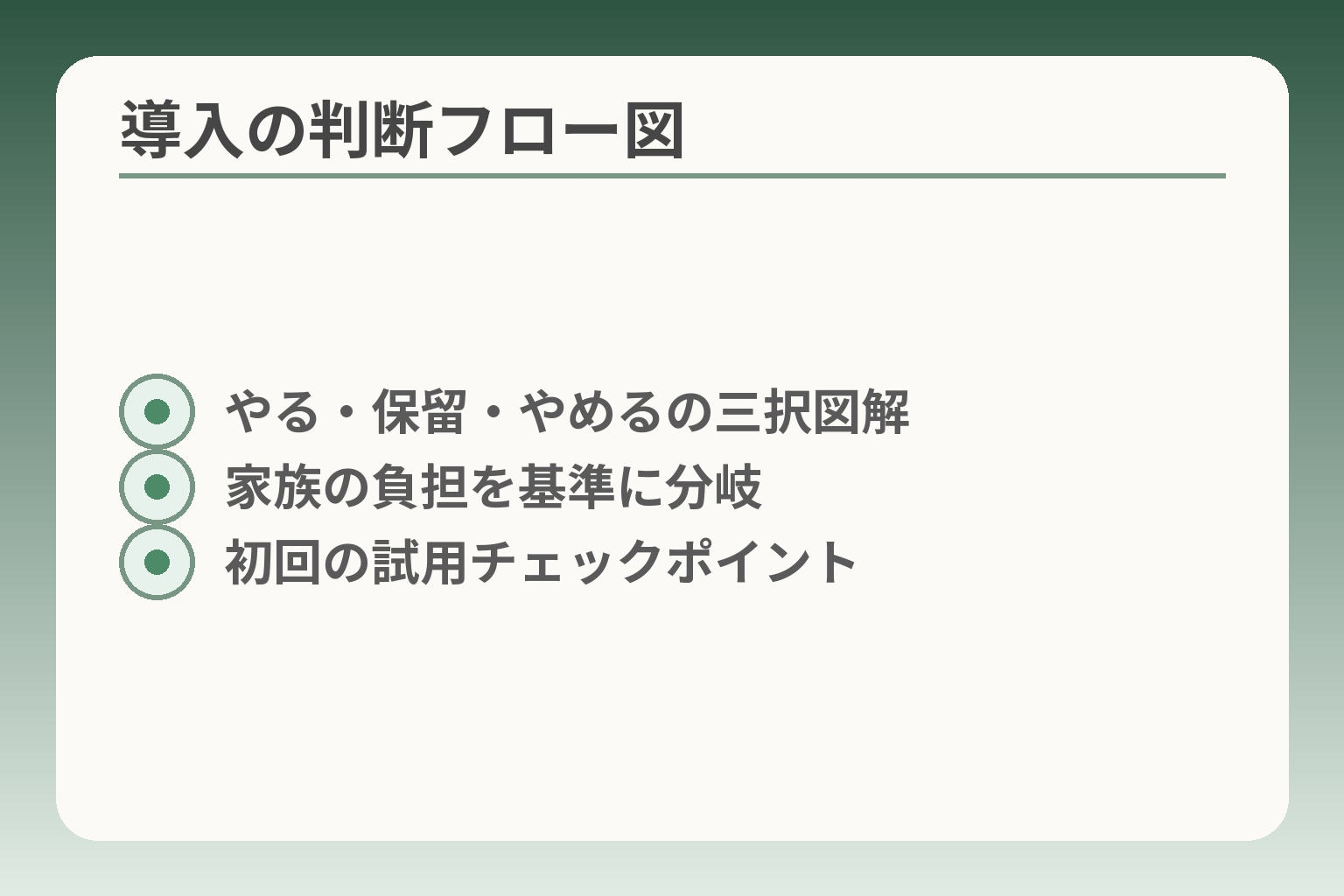 導入の判断フロー図
