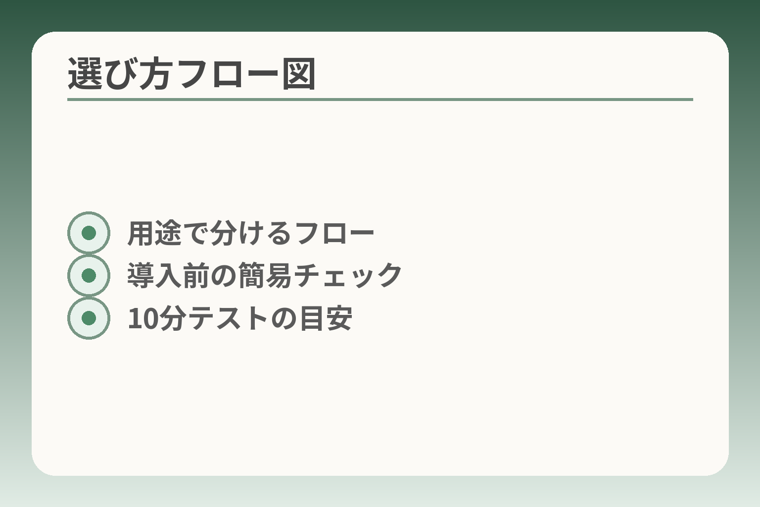 選び方フロー図