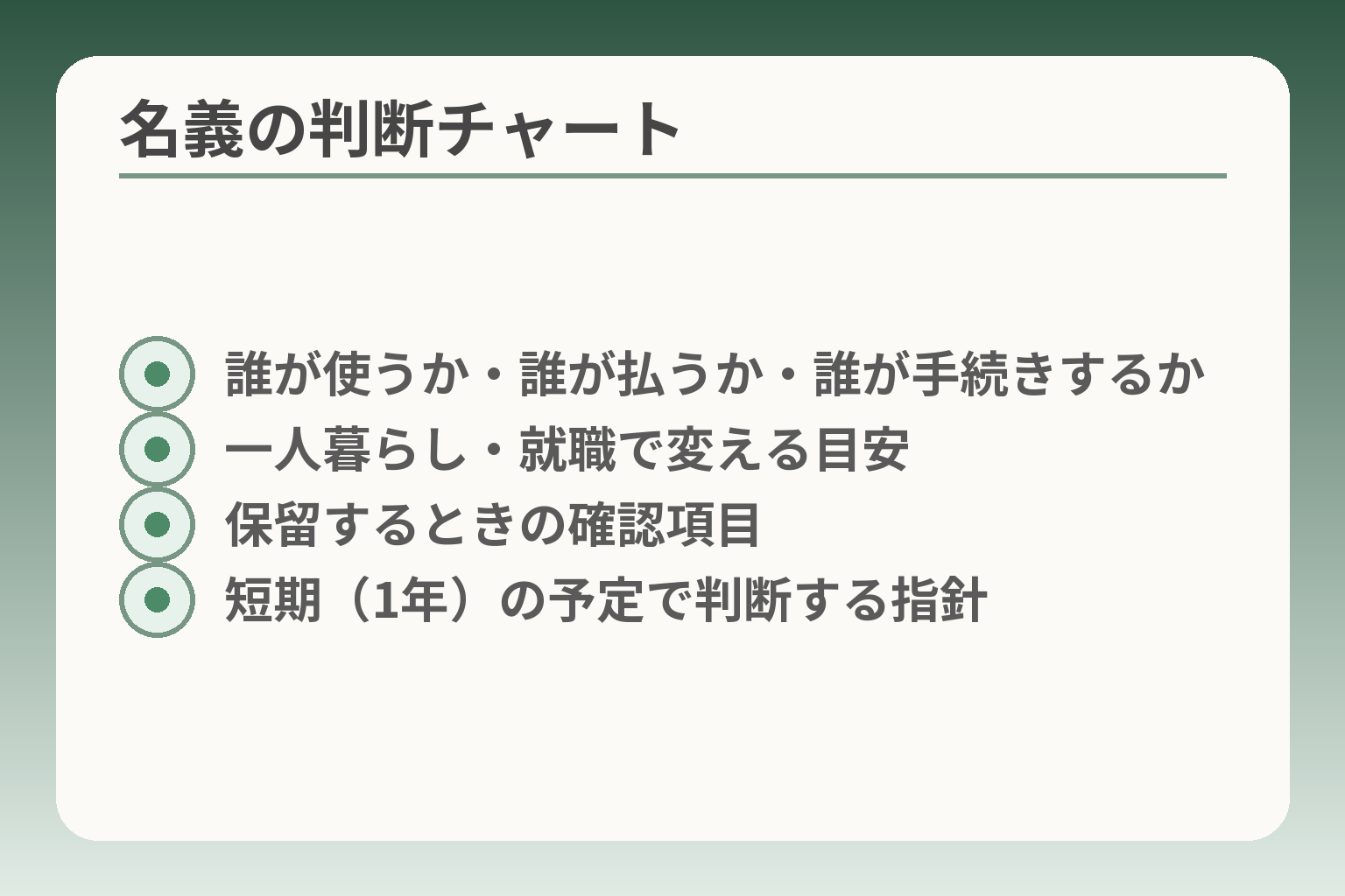 名義の判断チャート