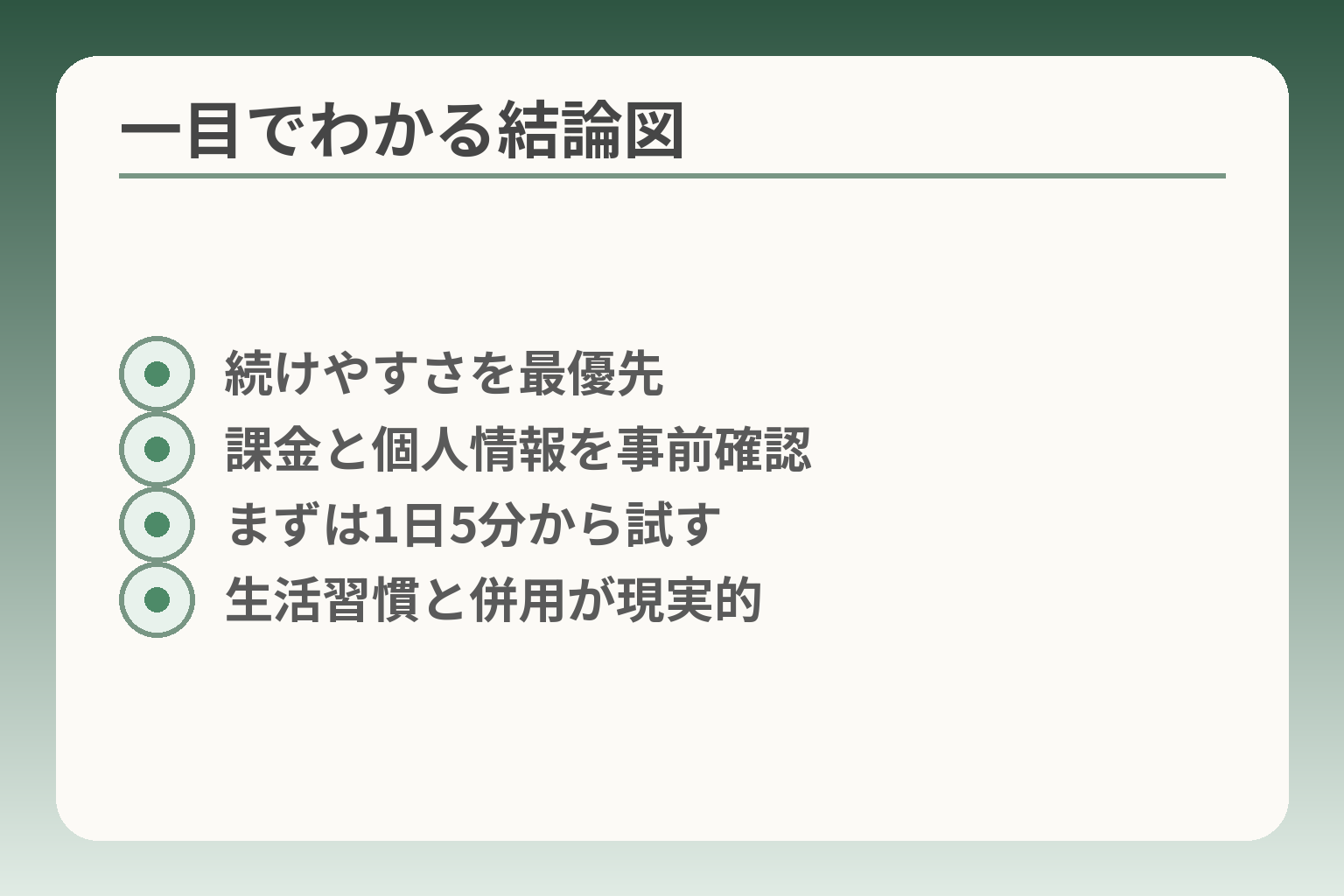 一目でわかる結論図