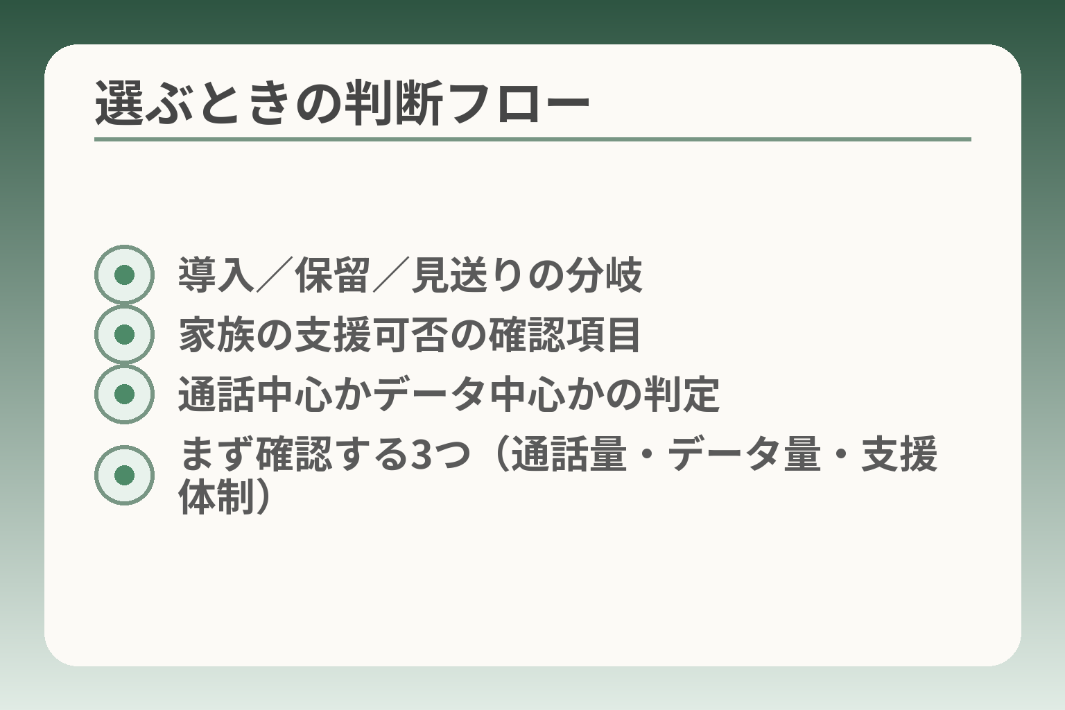 選ぶときの判断フロー