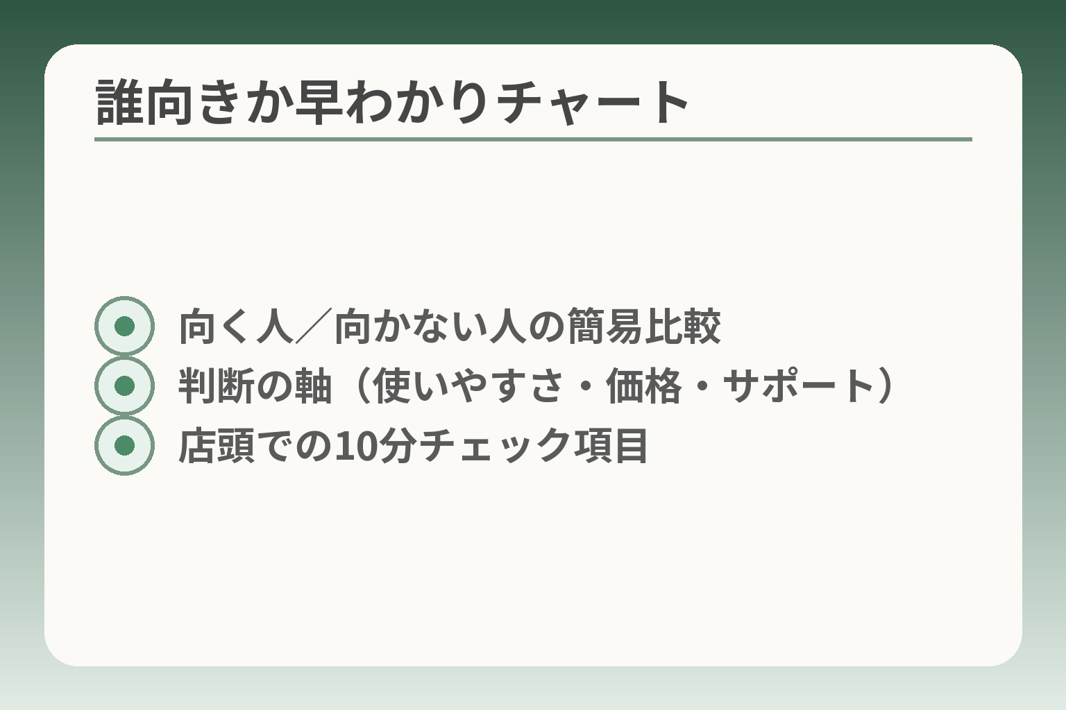 誰向きか早わかりチャート