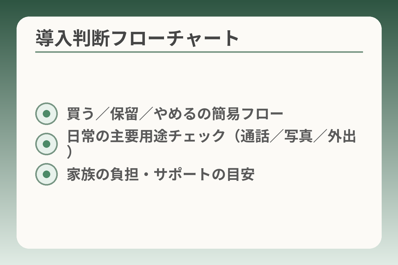 導入判断フローチャート