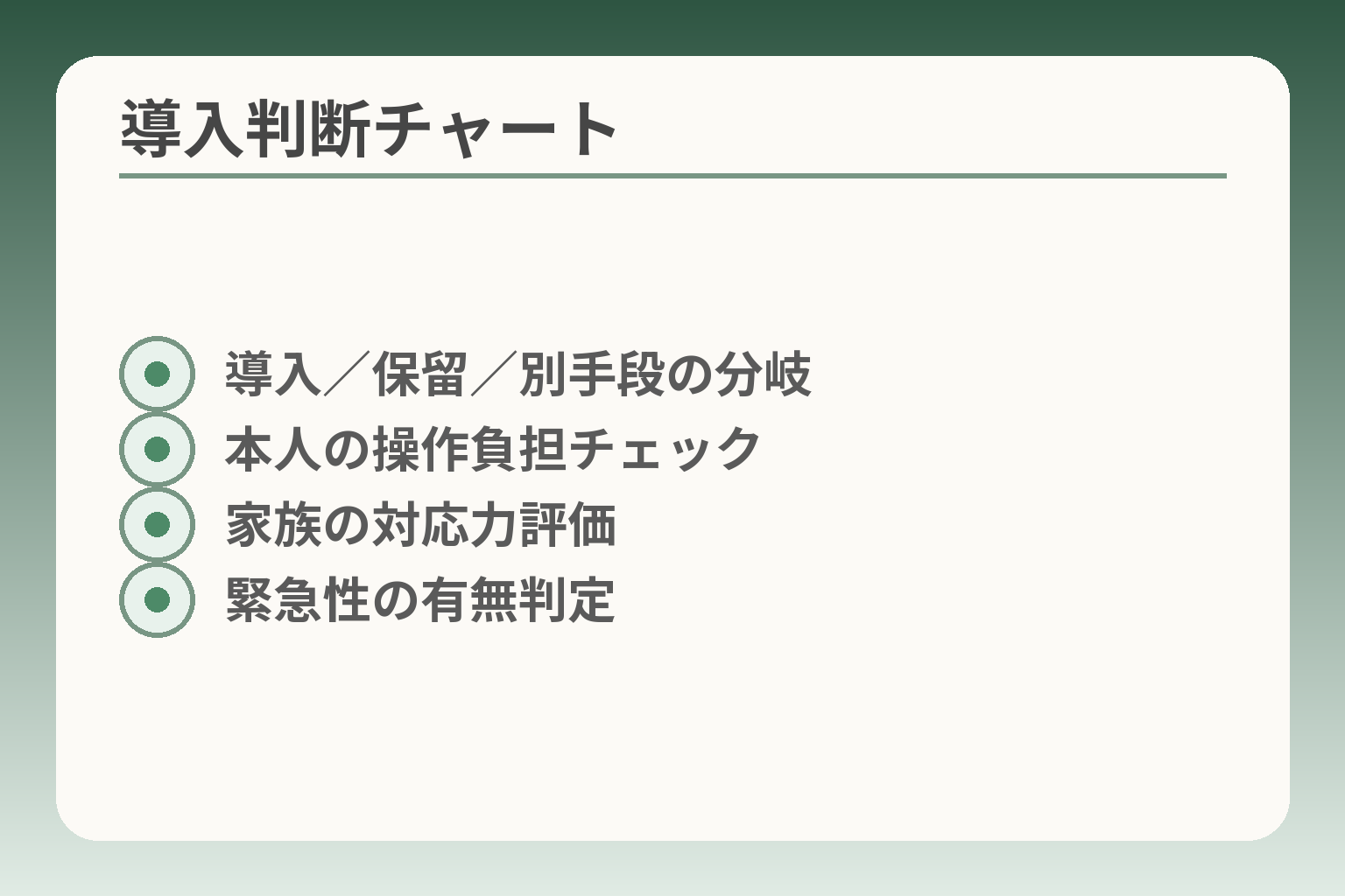 導入判断チャート