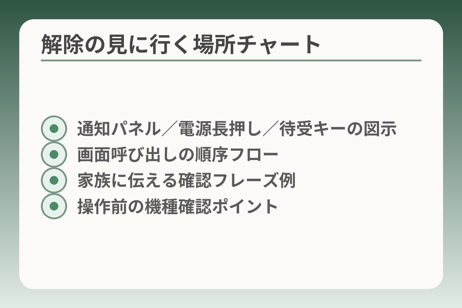 解除の見に行く場所チャート