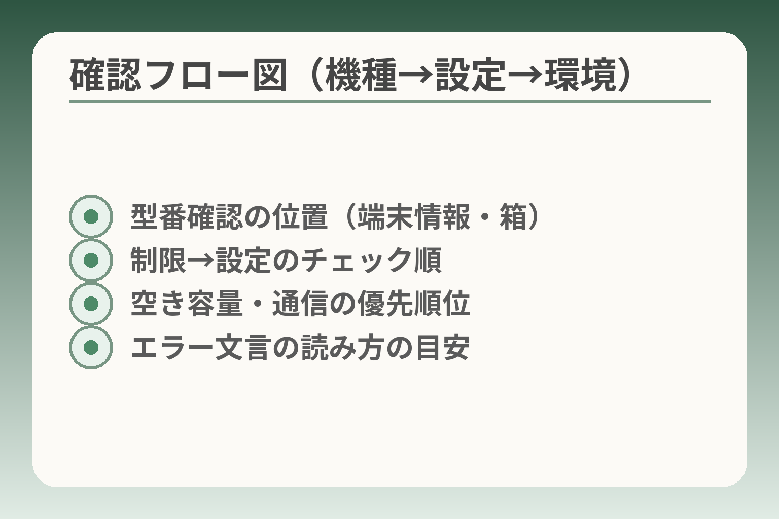 確認フロー図（機種→設定→環境）
