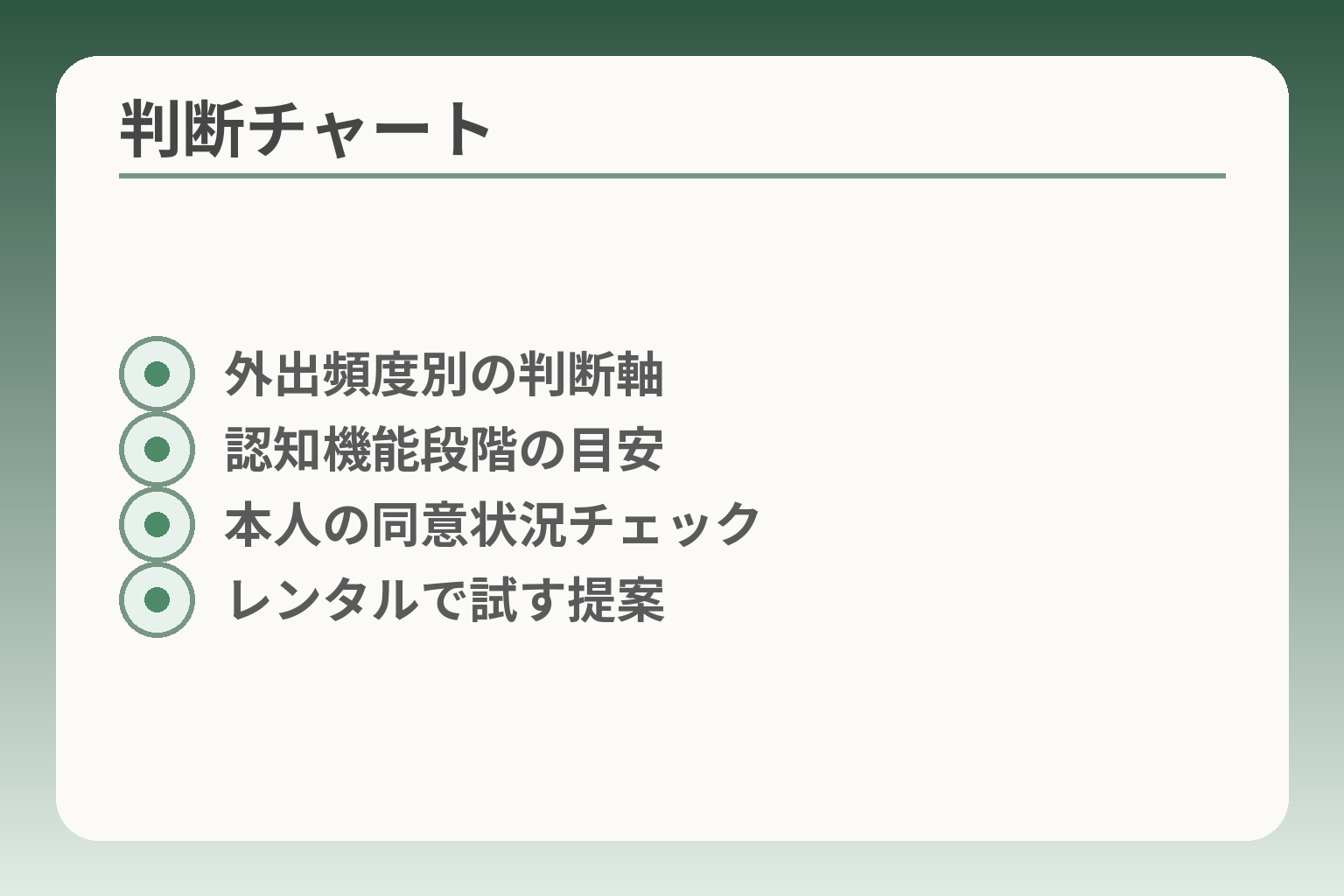 判断チャート