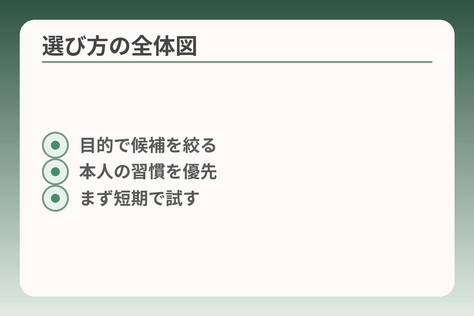 選び方の全体図
