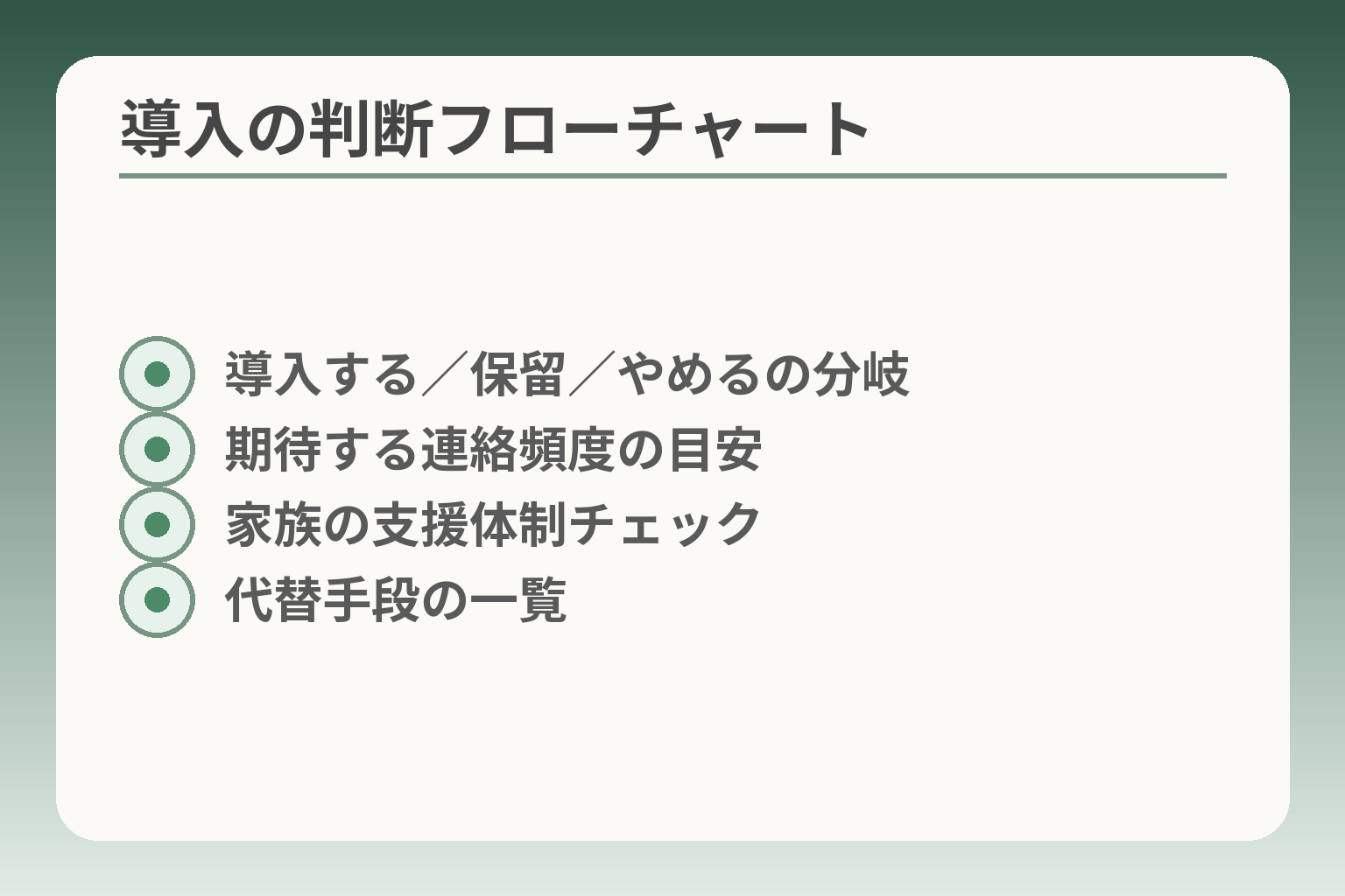 導入の判断フローチャート