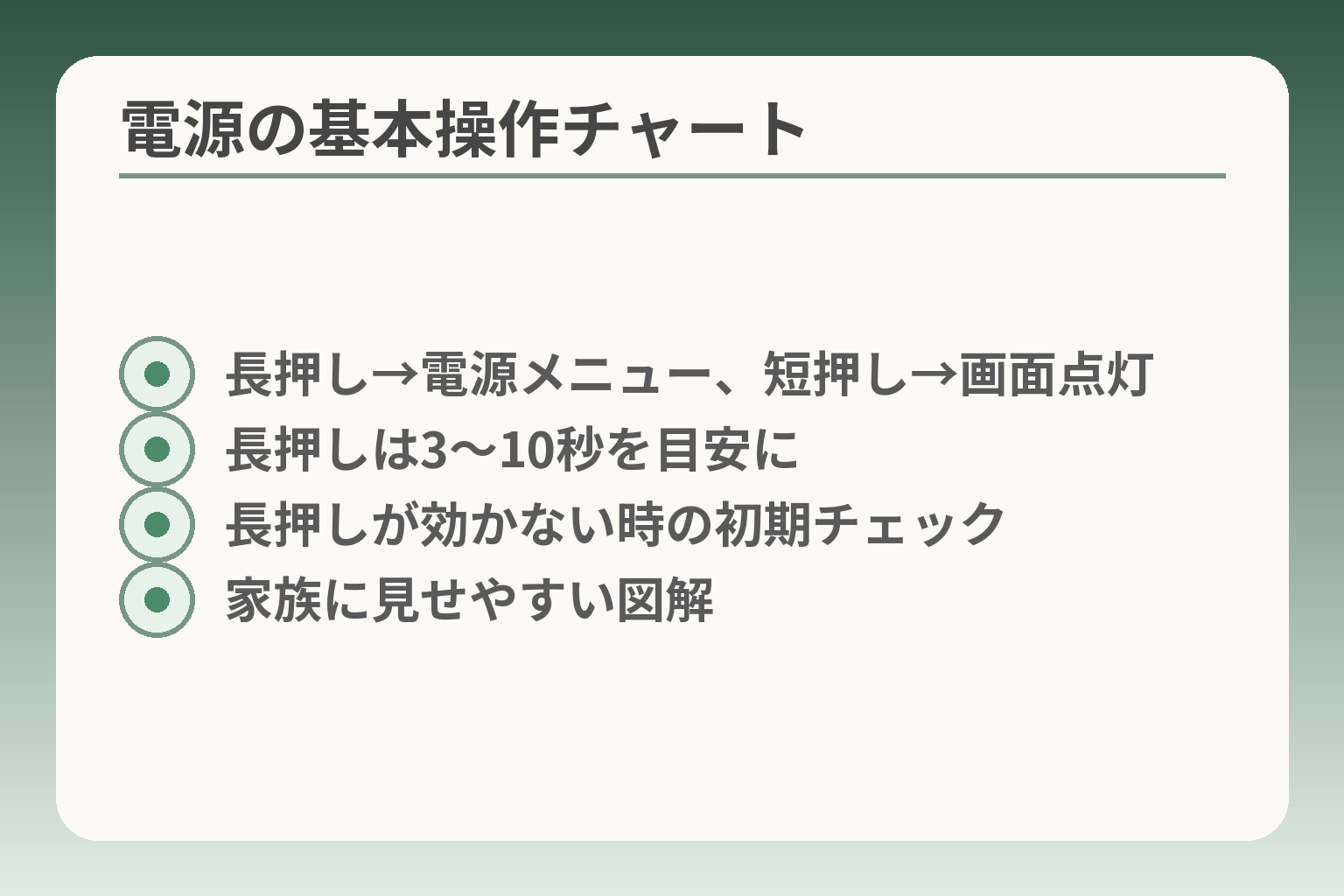 電源の基本操作チャート