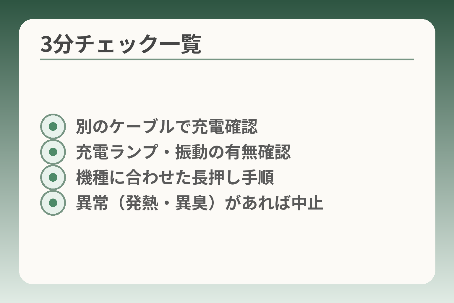 3分チェック一覧