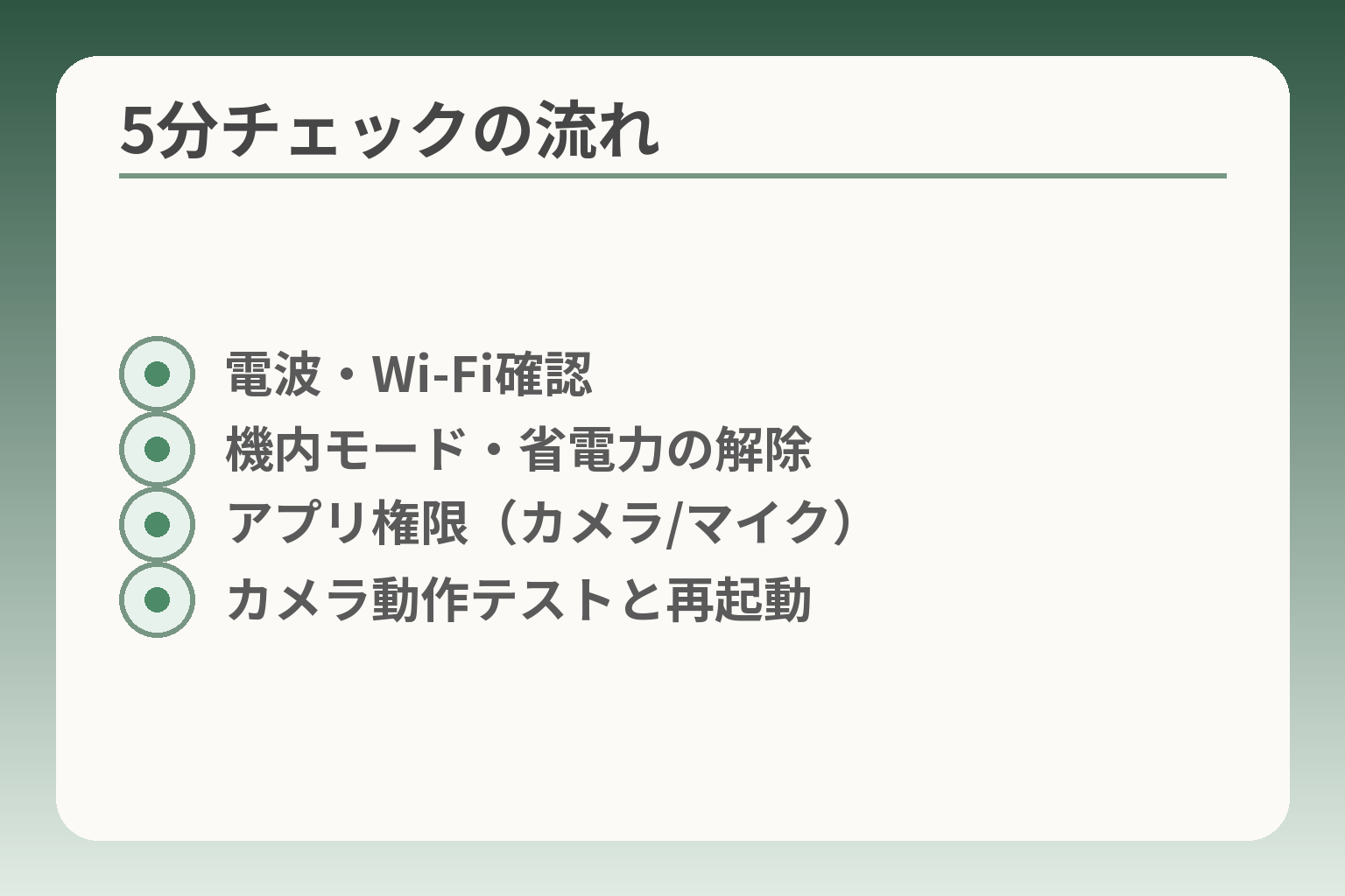5分チェックの流れ