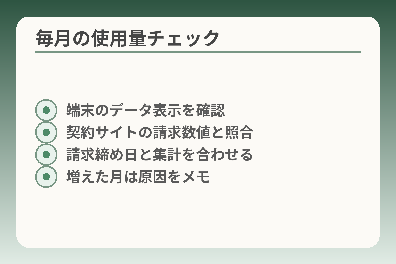 毎月の使用量チェック