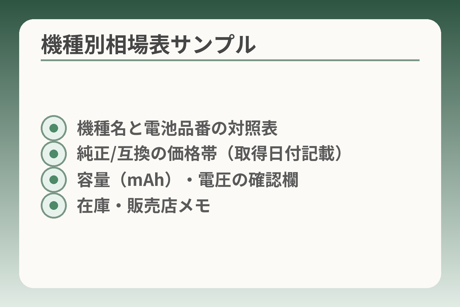 機種別相場表サンプル