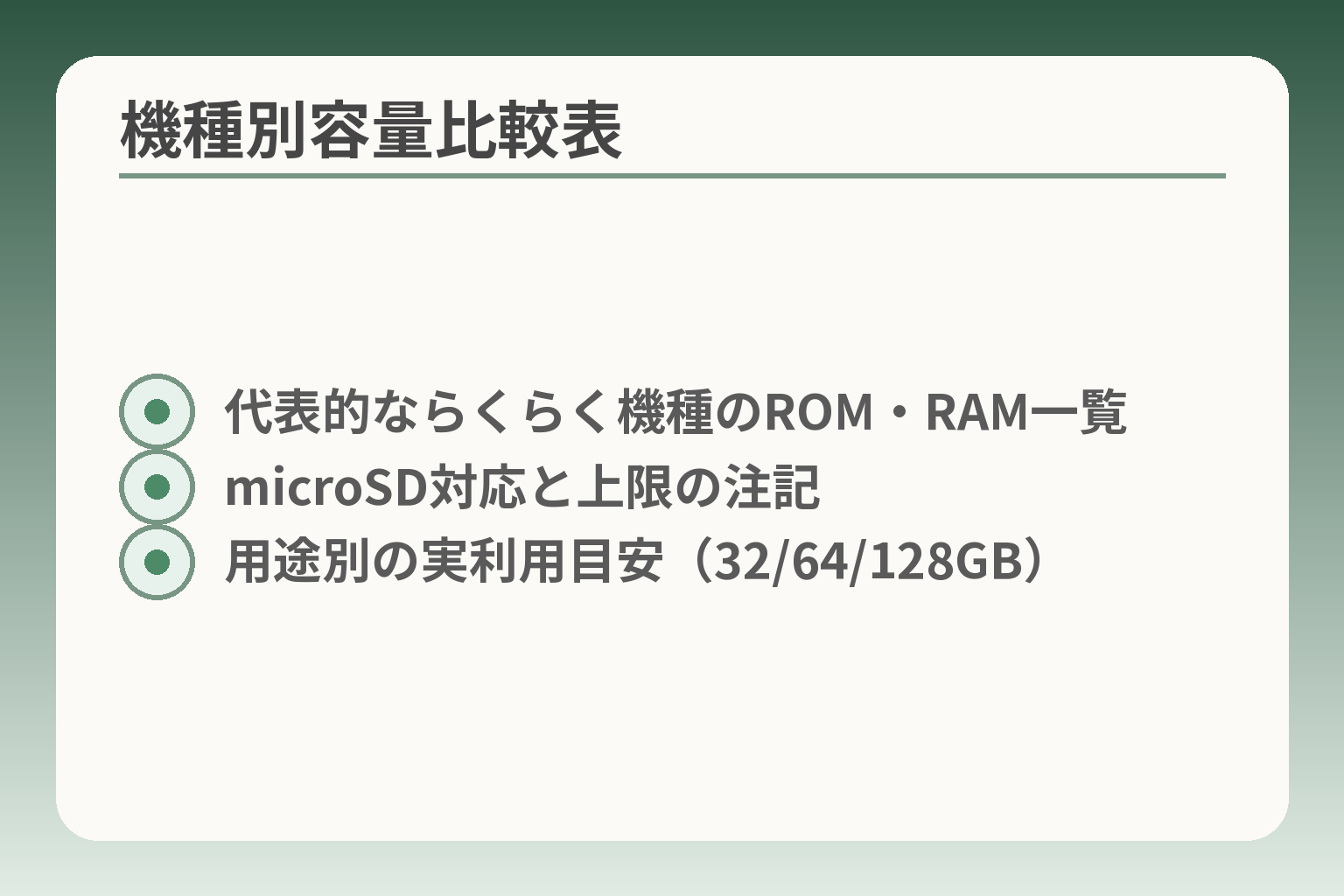 機種別容量比較表