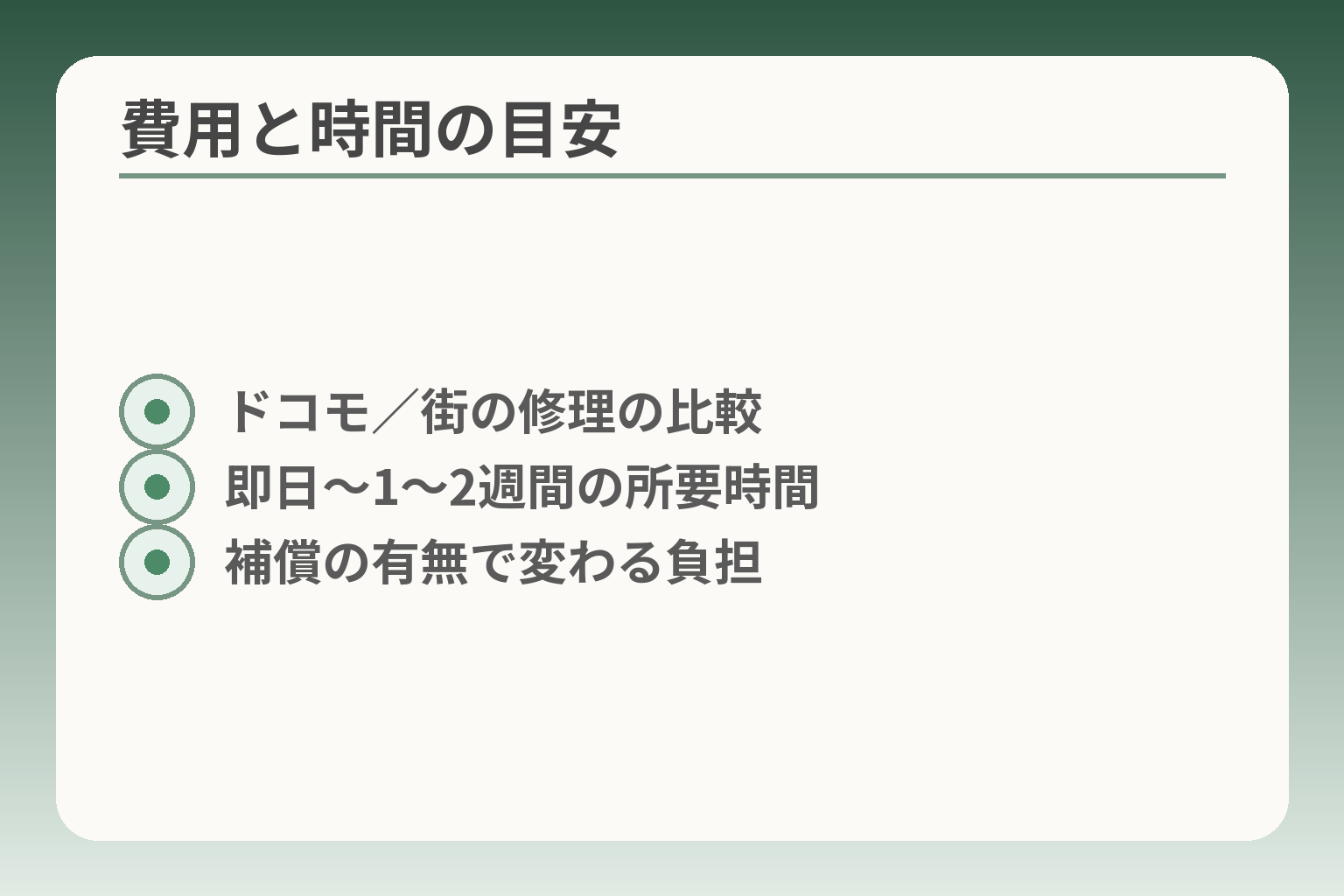 費用と時間の目安