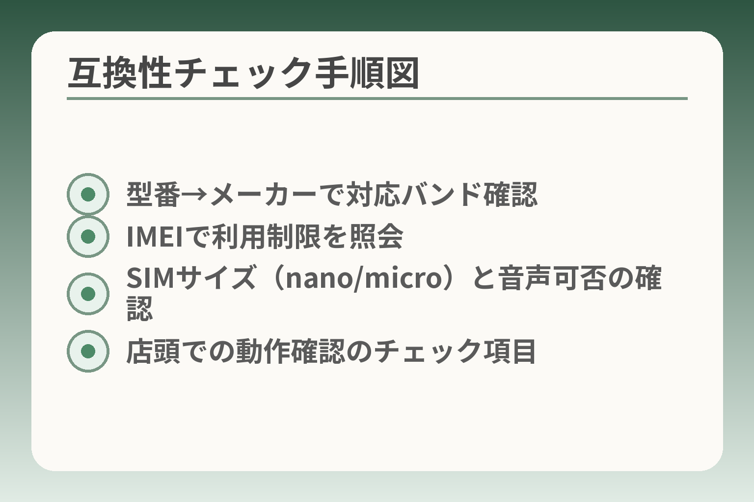 互換性チェック手順図