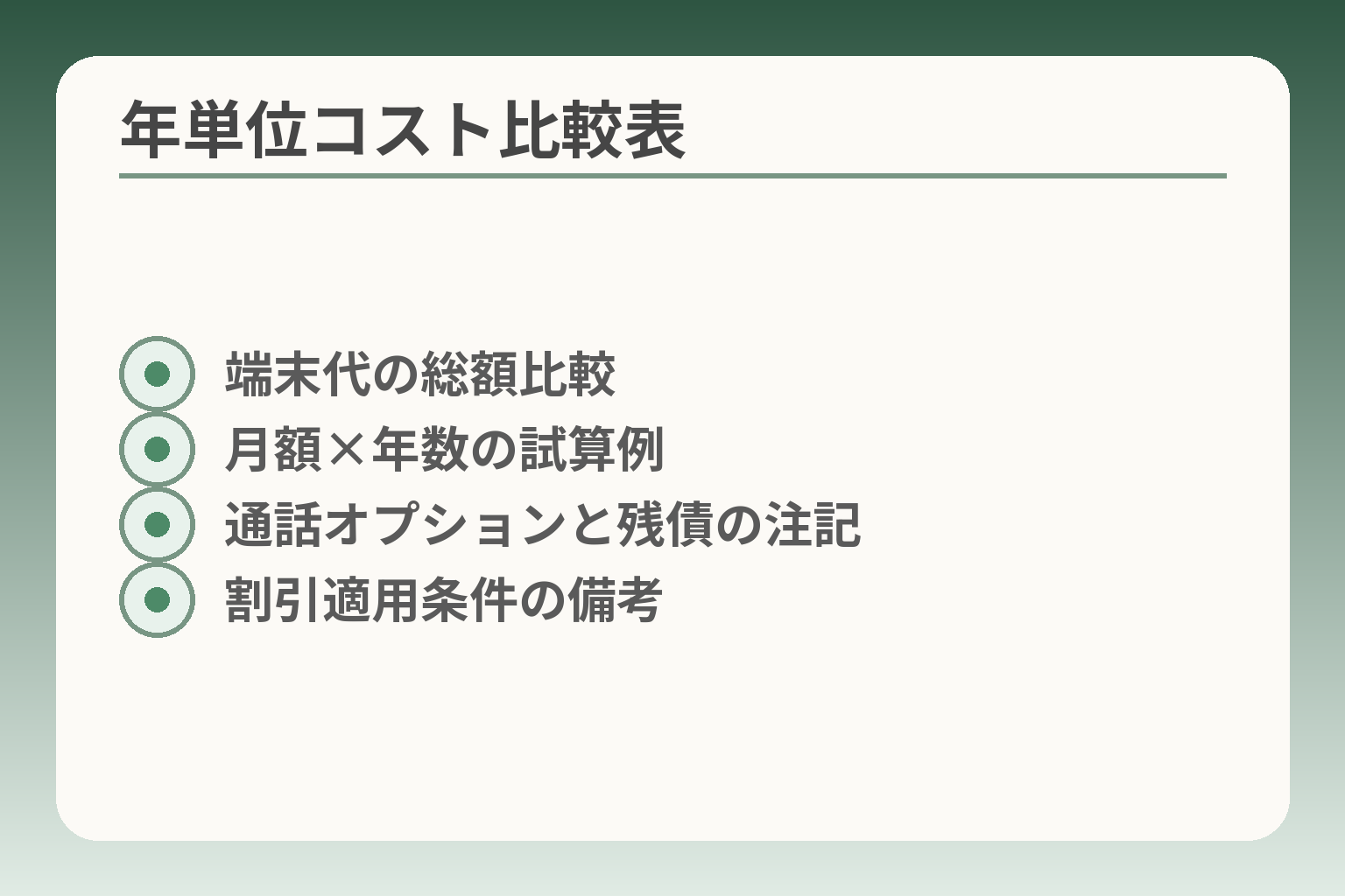 年単位コスト比較表