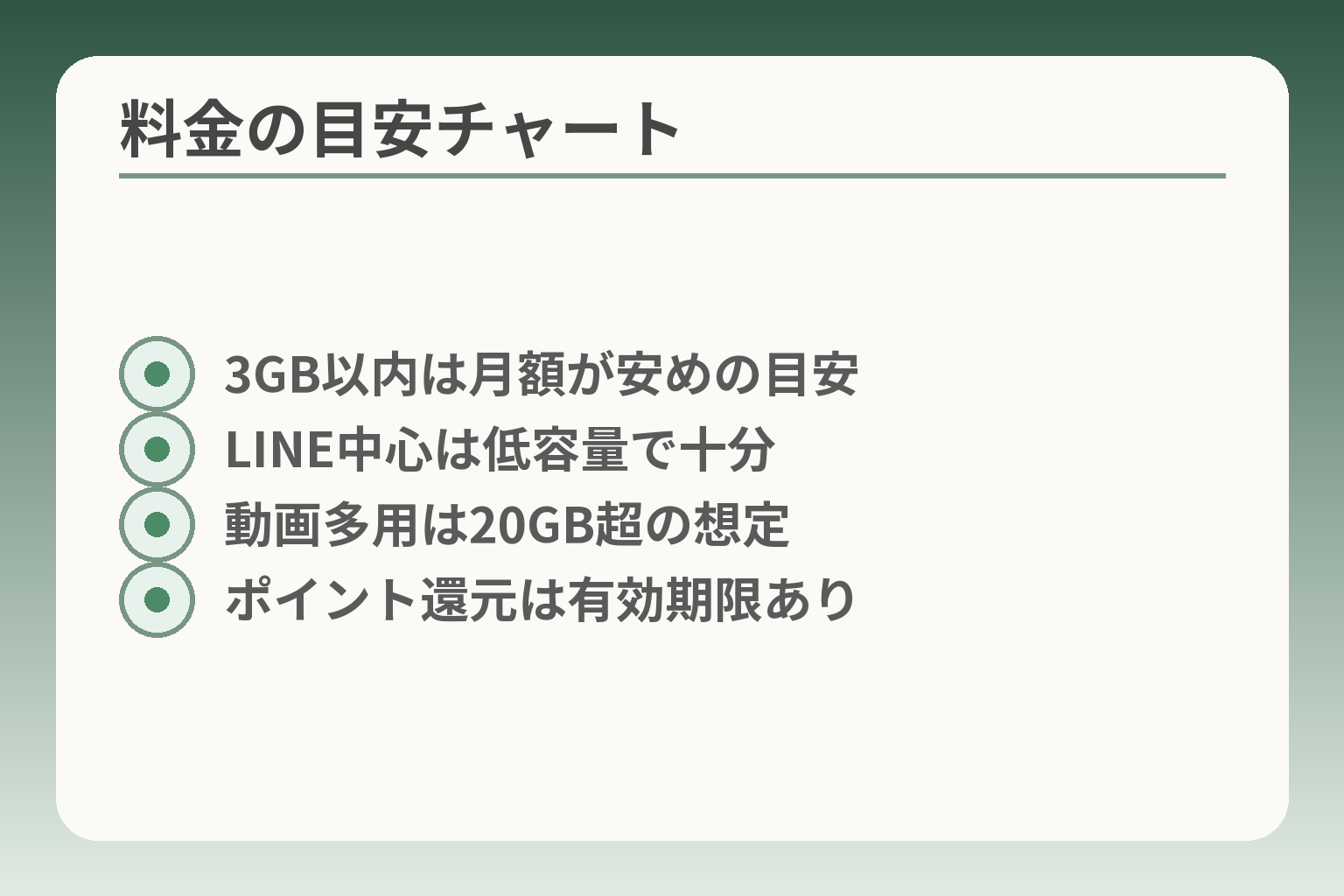 料金の目安チャート