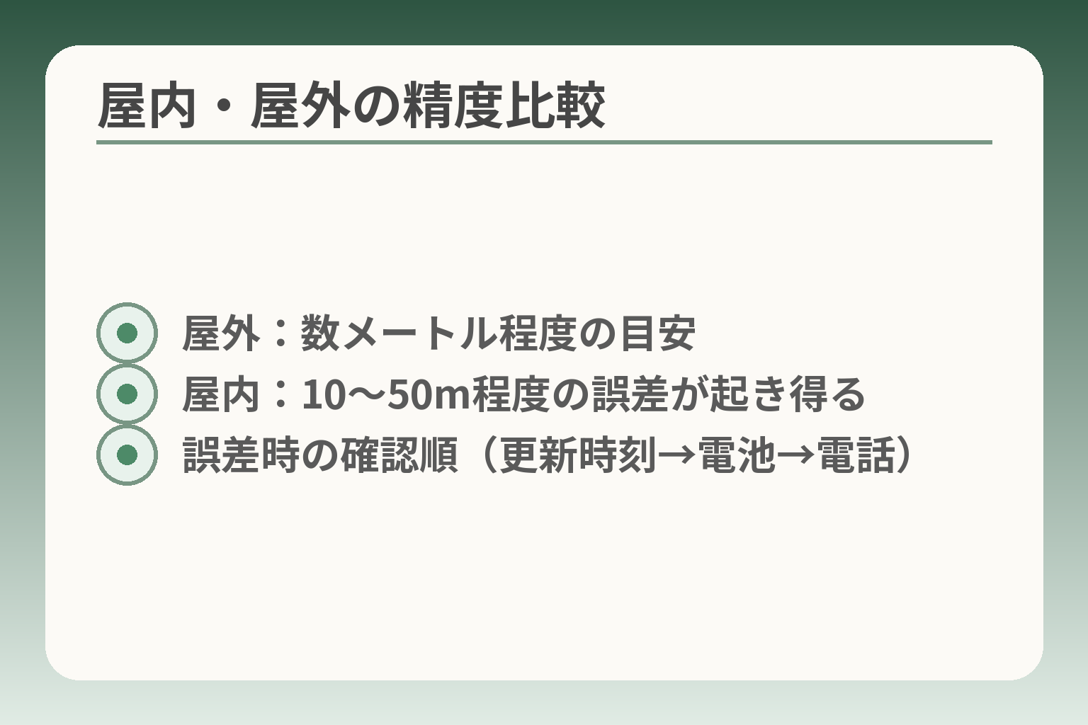 屋内・屋外の精度比較
