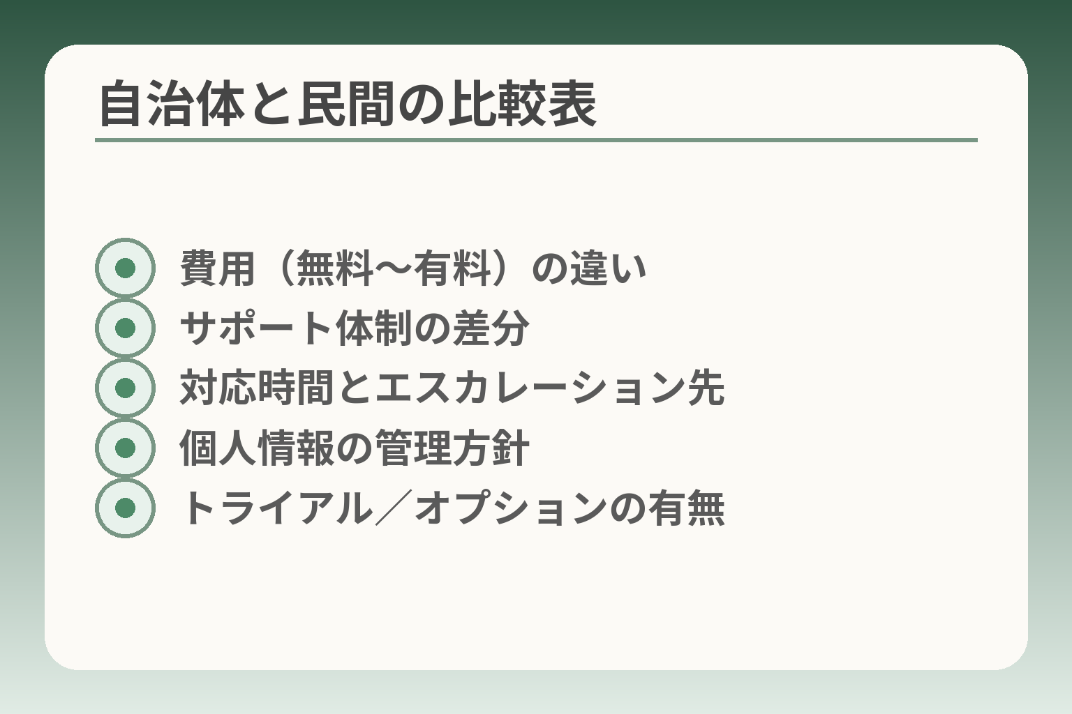 自治体と民間の比較表