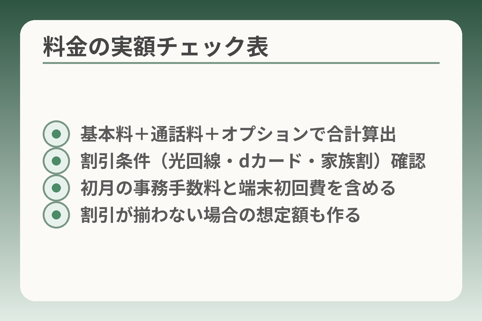 料金の実額チェック表