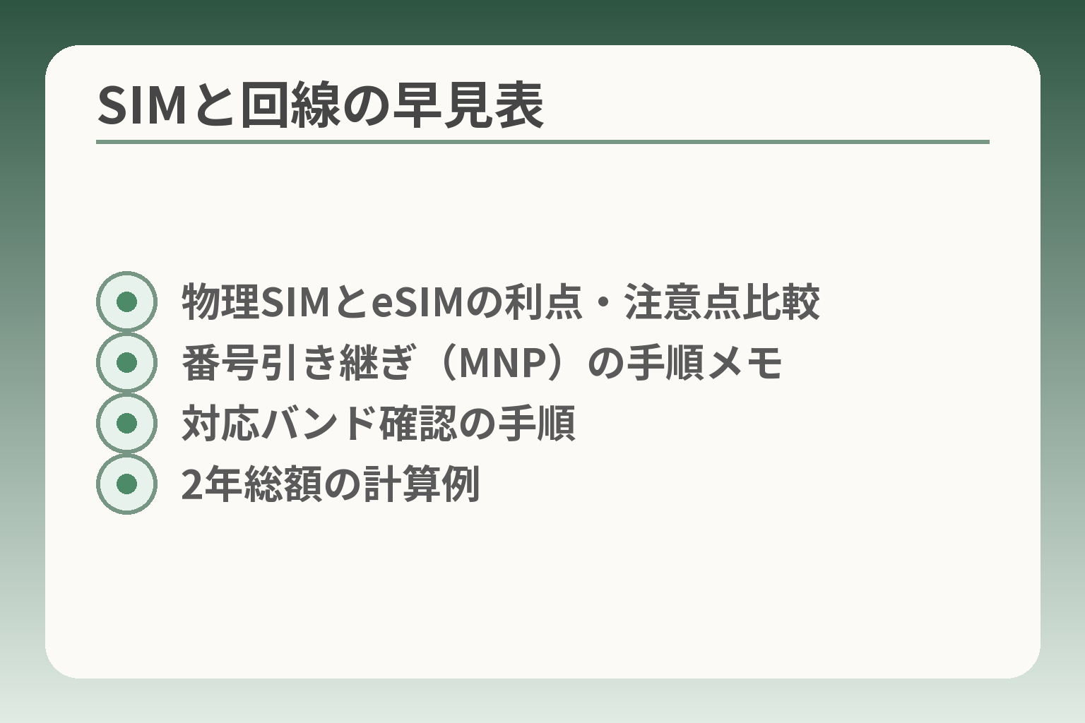 SIMと回線の早見表