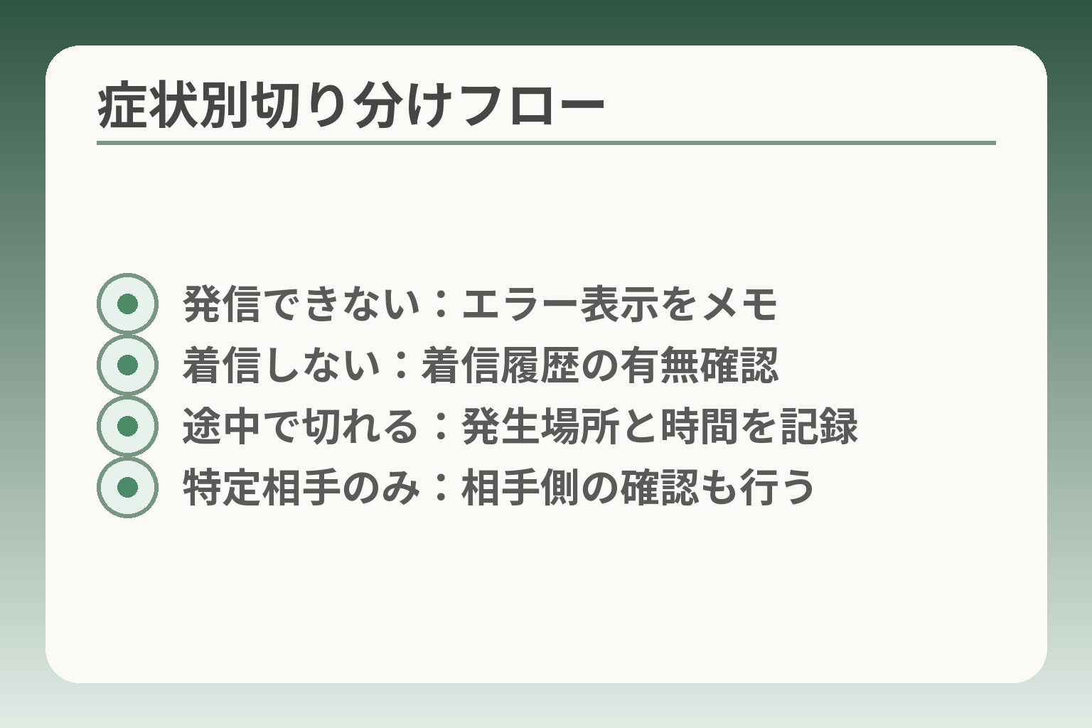 症状別切り分けフロー