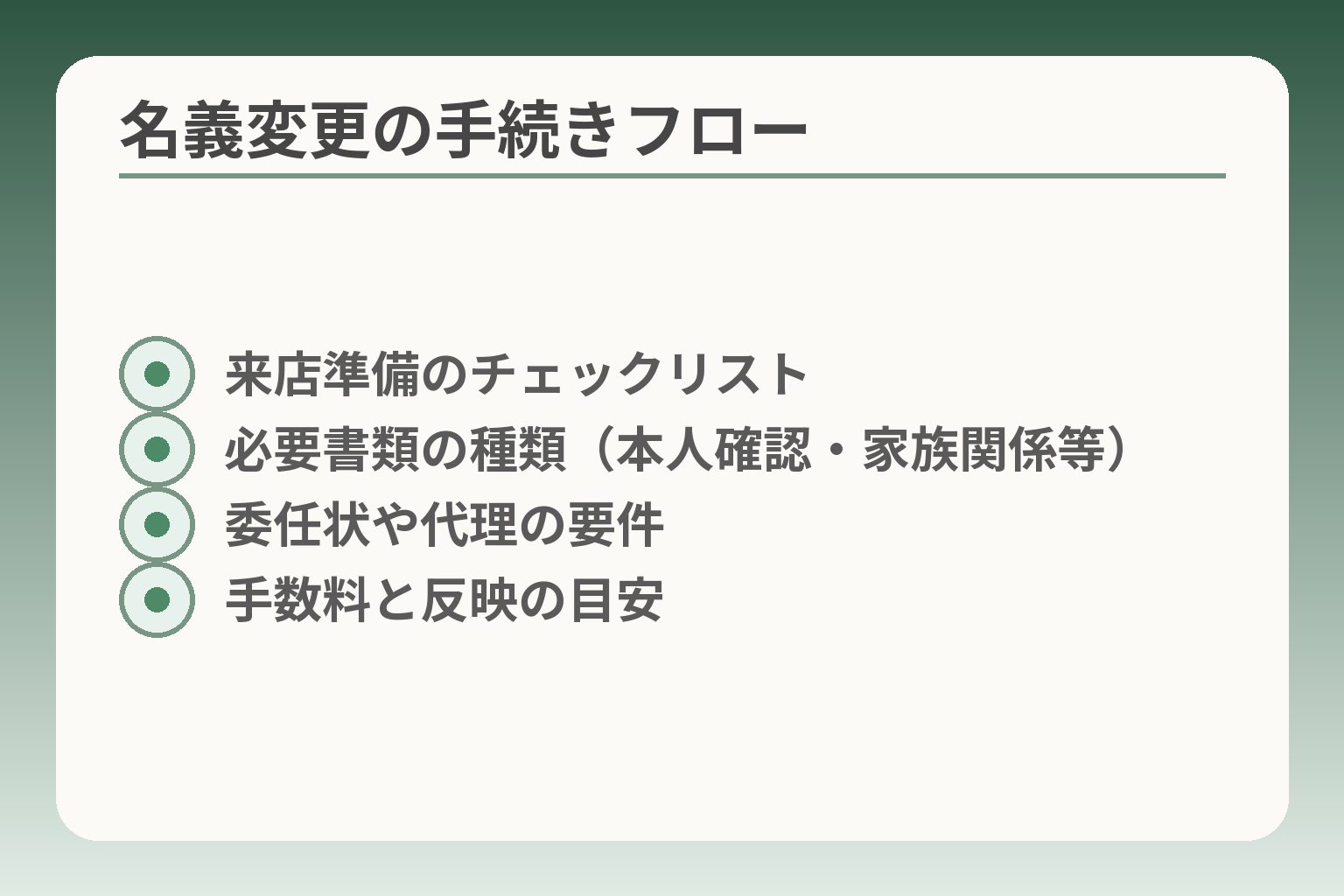 名義変更の手続きフロー