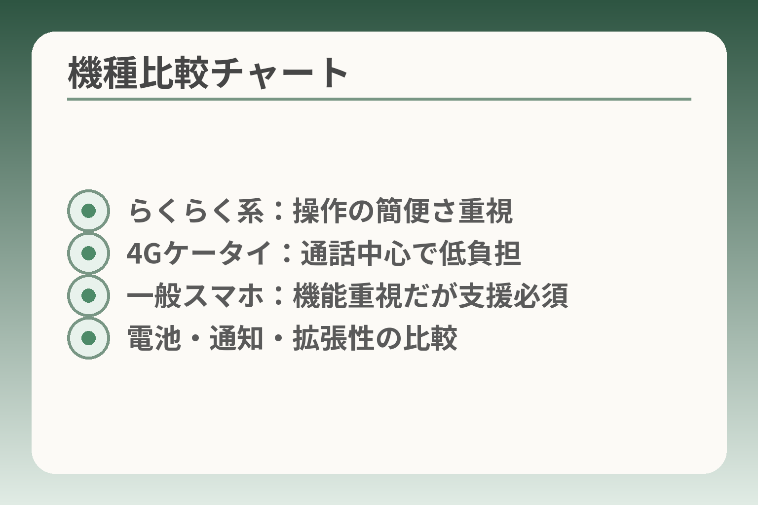 機種比較チャート