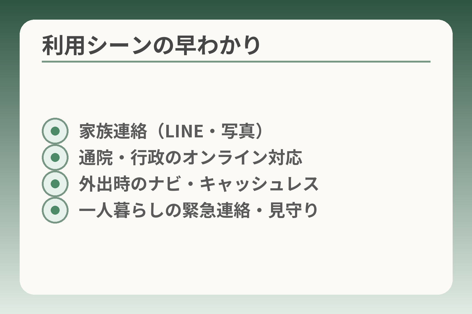 利用シーンの早わかり