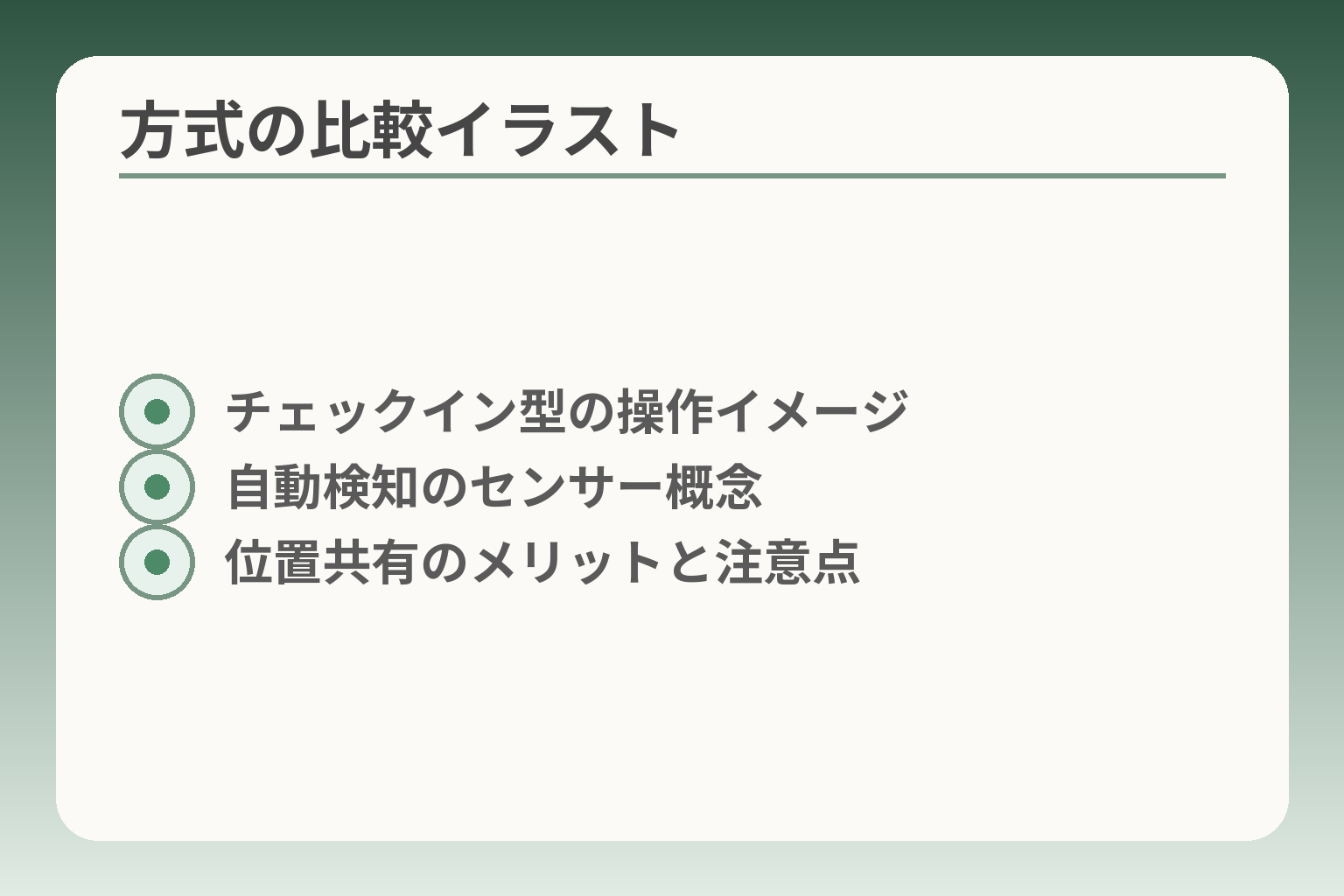 方式の比較イラスト
