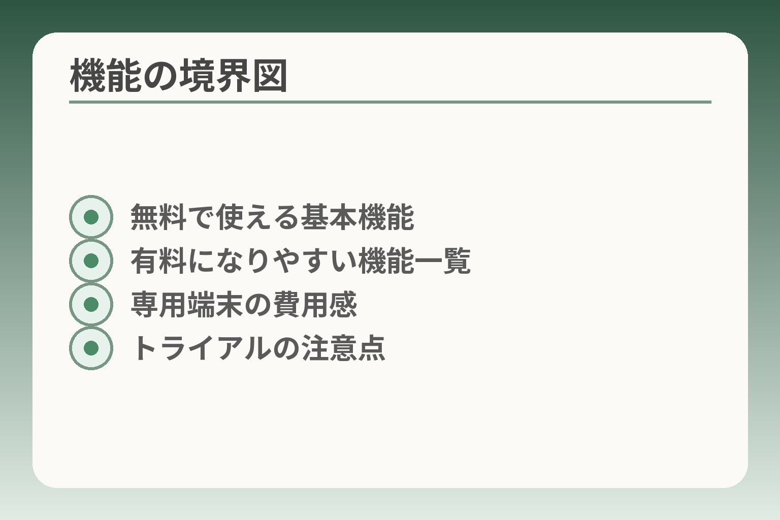 機能の境界図