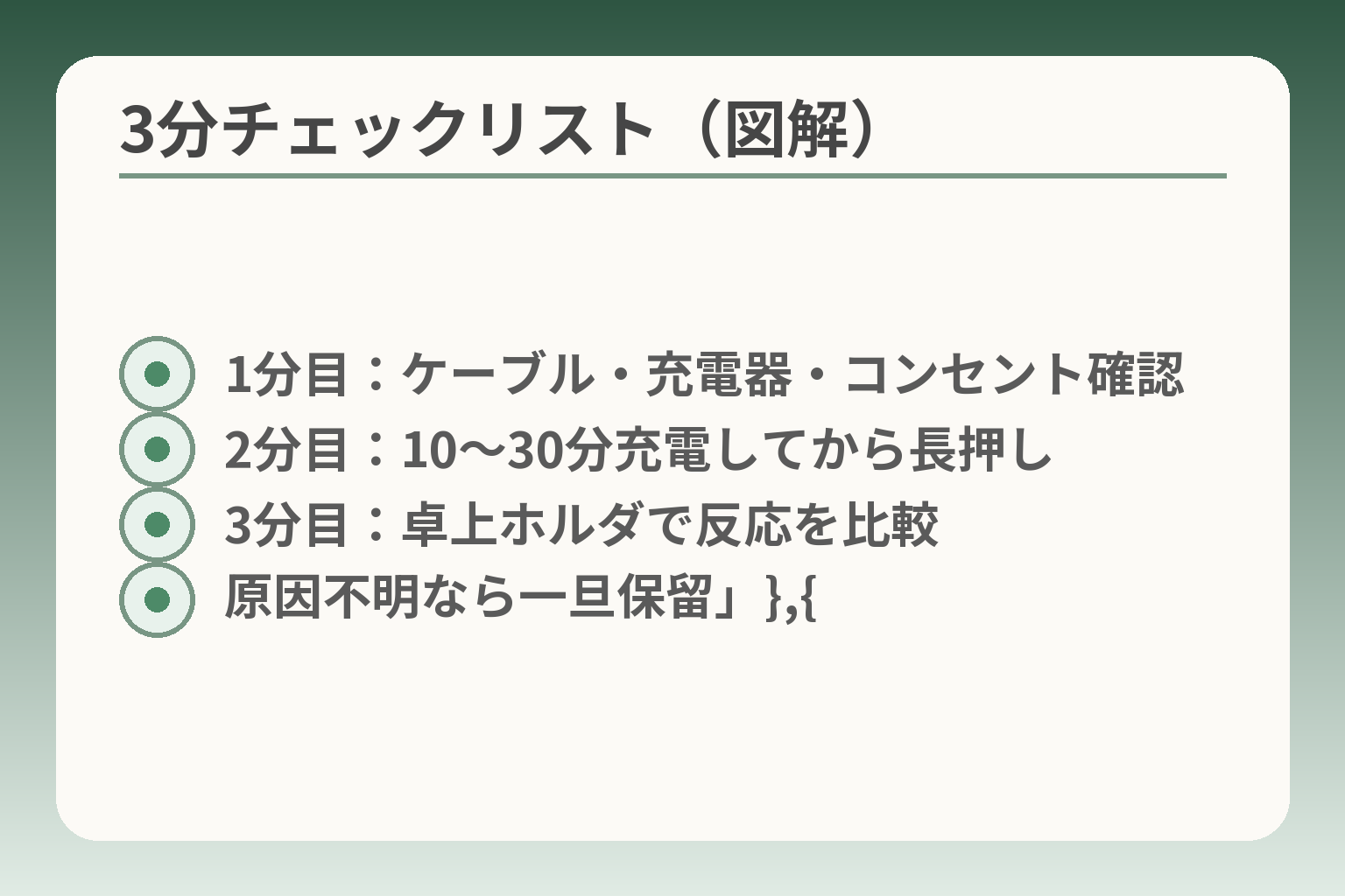 3分チェックリスト（図解）