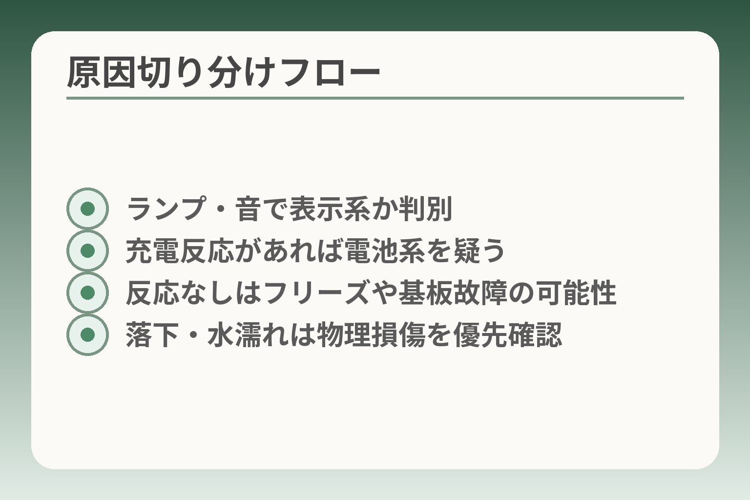 原因切り分けフロー