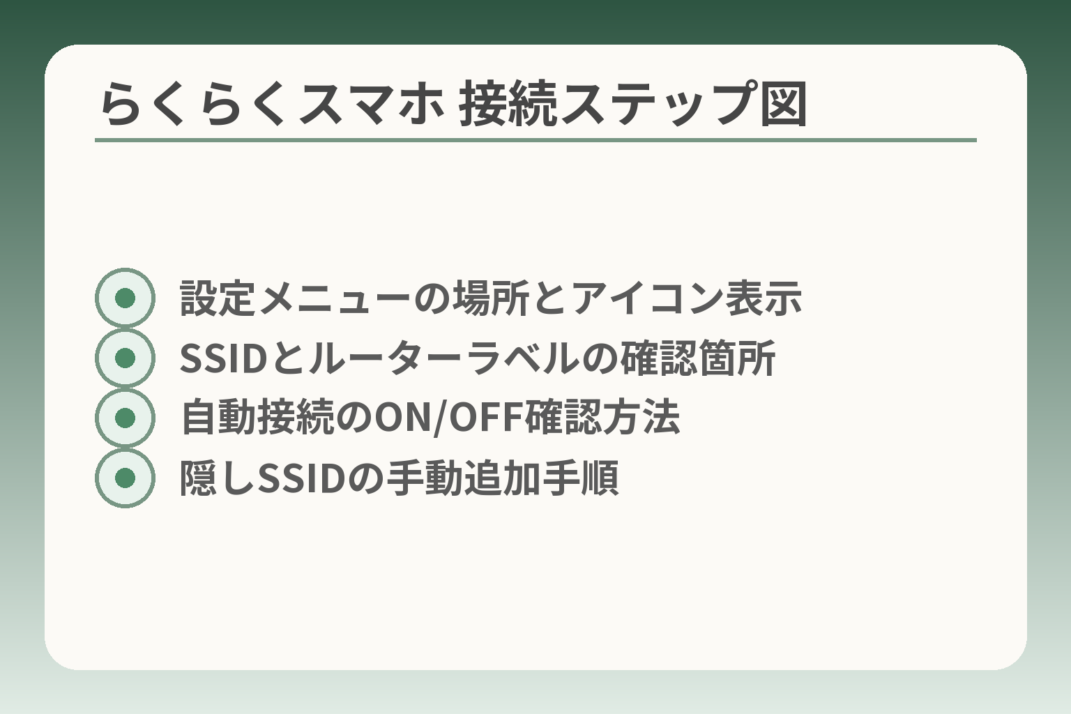 らくらくスマホ 接続ステップ図