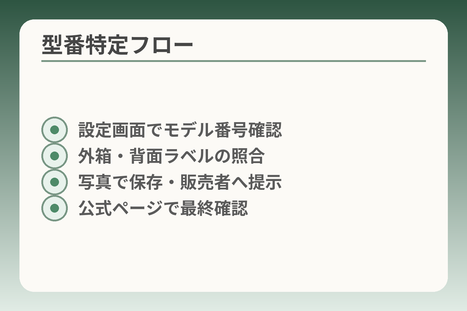 型番特定フロー