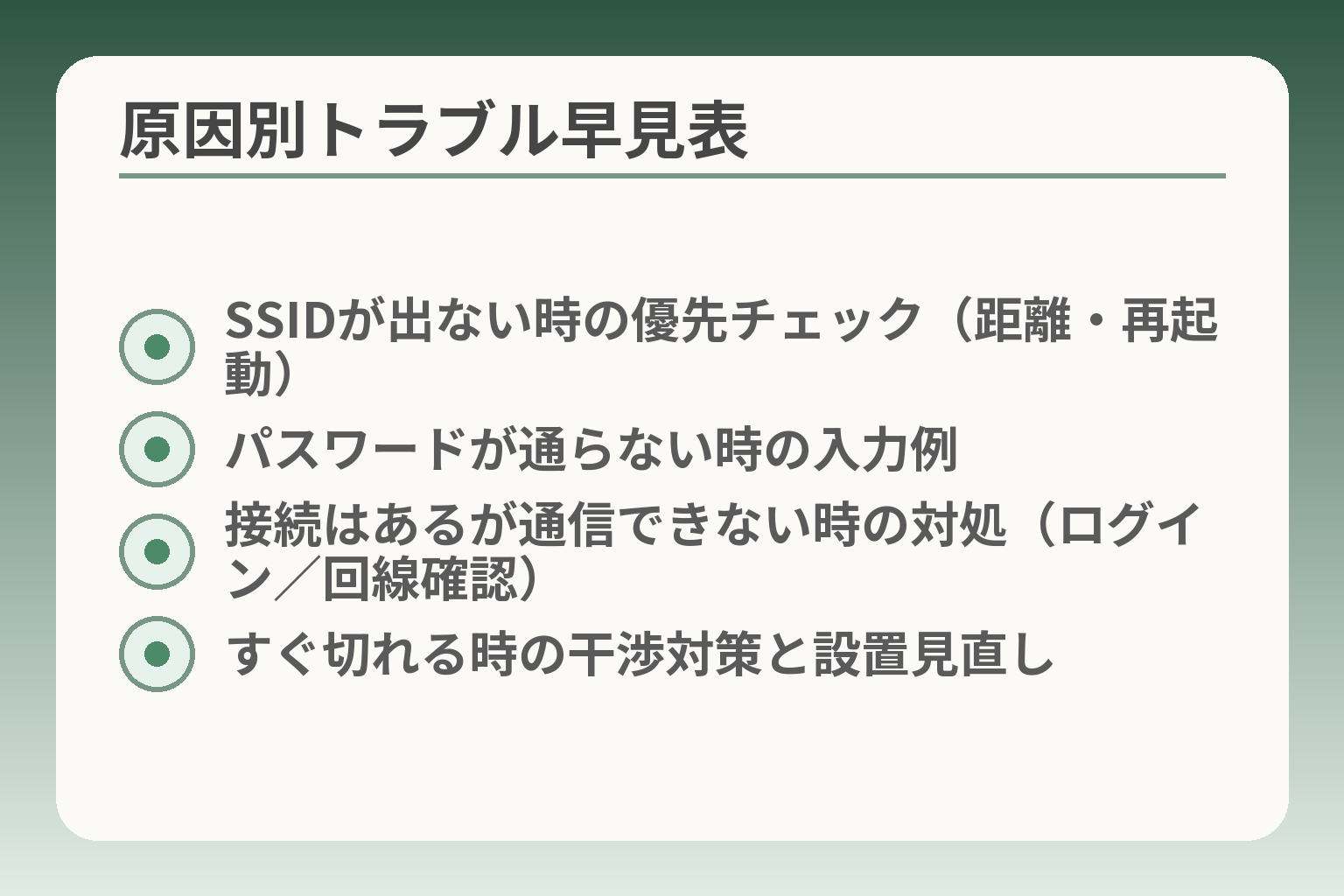 原因別トラブル早見表