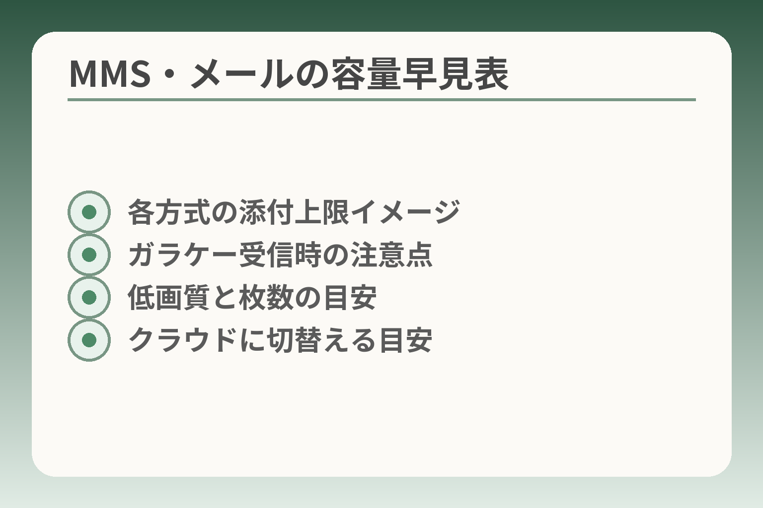 MMS・メールの容量早見表