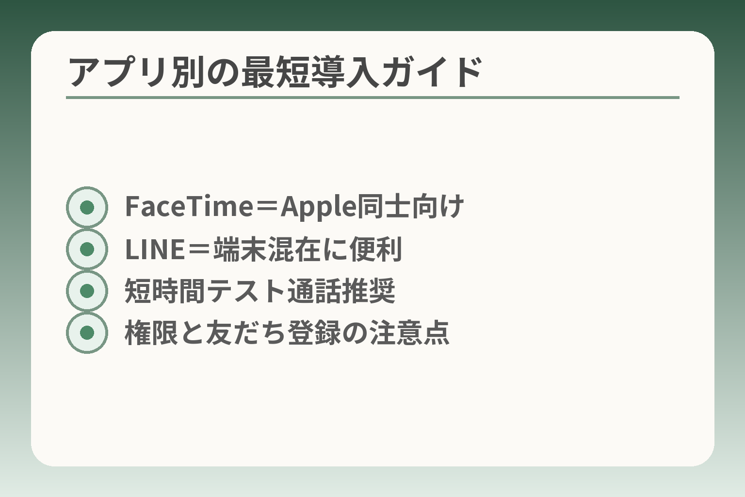 アプリ別の最短導入ガイド