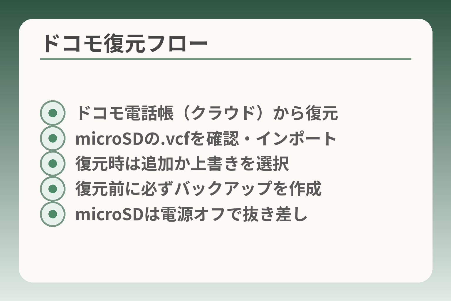 ドコモ復元フロー